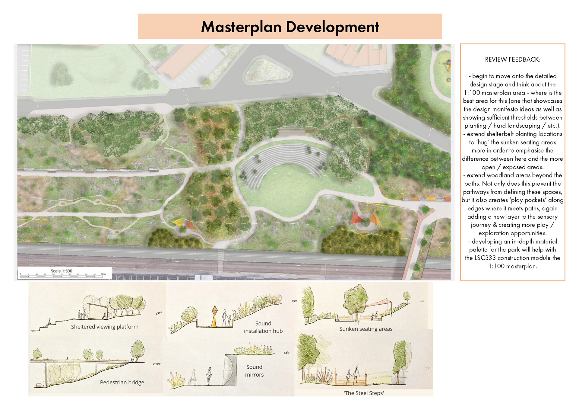 Kamran Iqbal Sheaf Valley Park Integrated Design