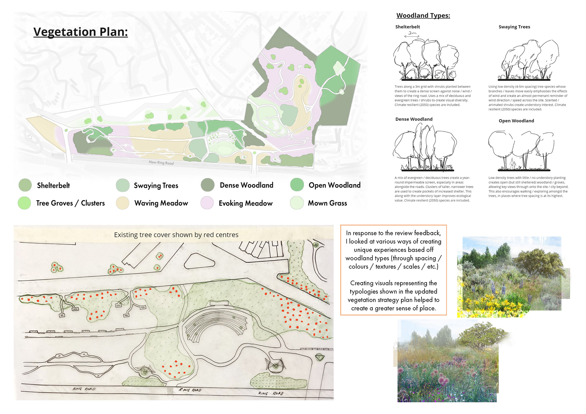 Kamran Iqbal Sheaf Valley Park Integrated Design