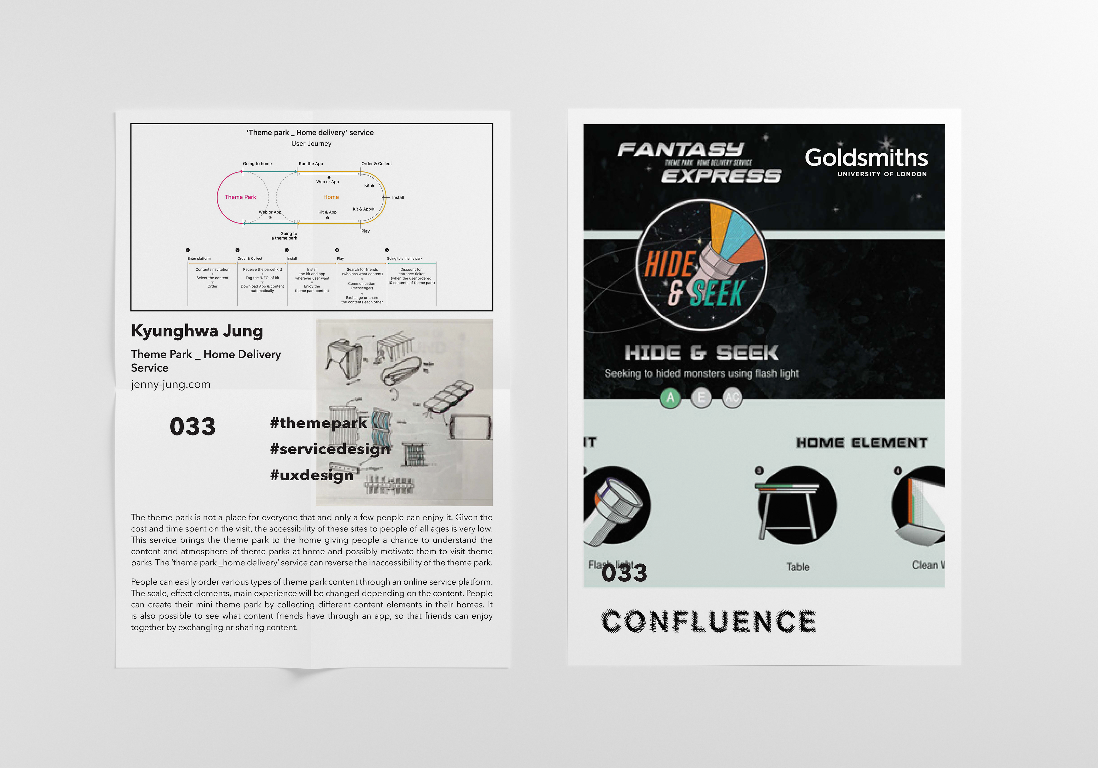 Confluence Catalogue Page 033 Front & Back