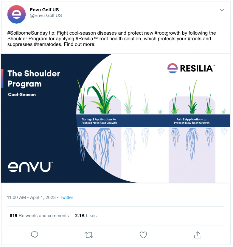 Illustration and layout for application schedule social media posts