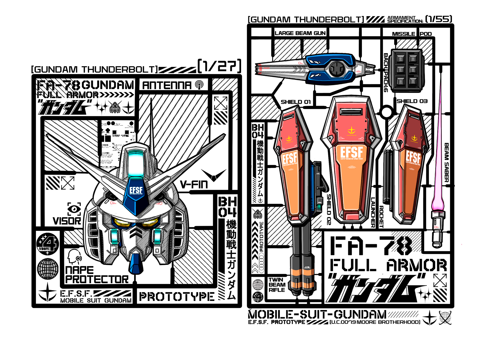 "Full Armor Gundam Gear" – Illustration by Chao An Alarcón Chen, 2024.