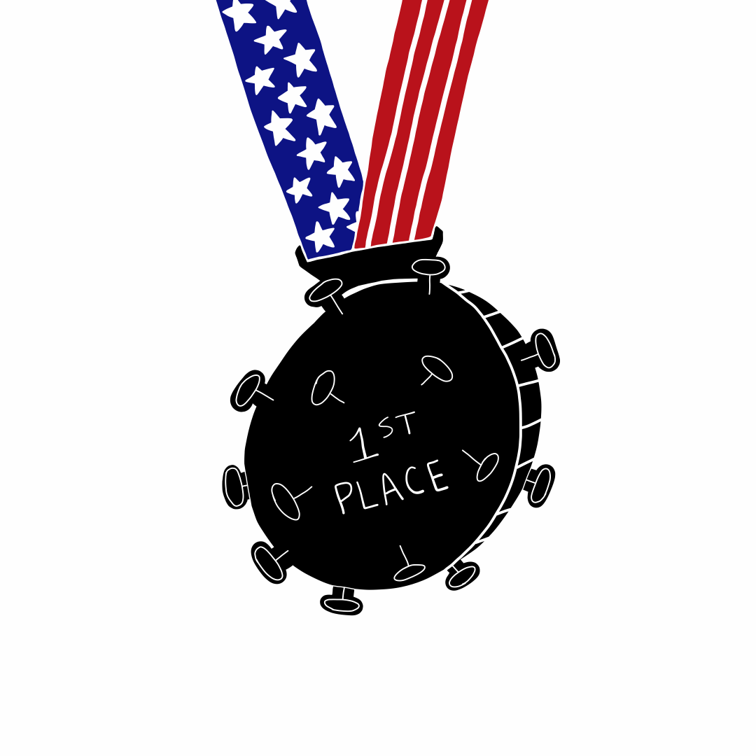 US ranked first with the most cases