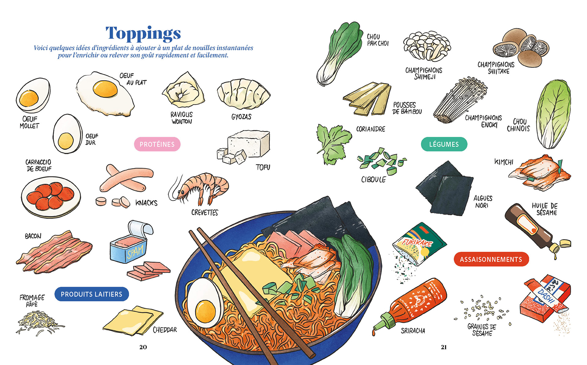 Maquette d'une double page illustrée d'un livre de cuisine sur les nouilles instantanées