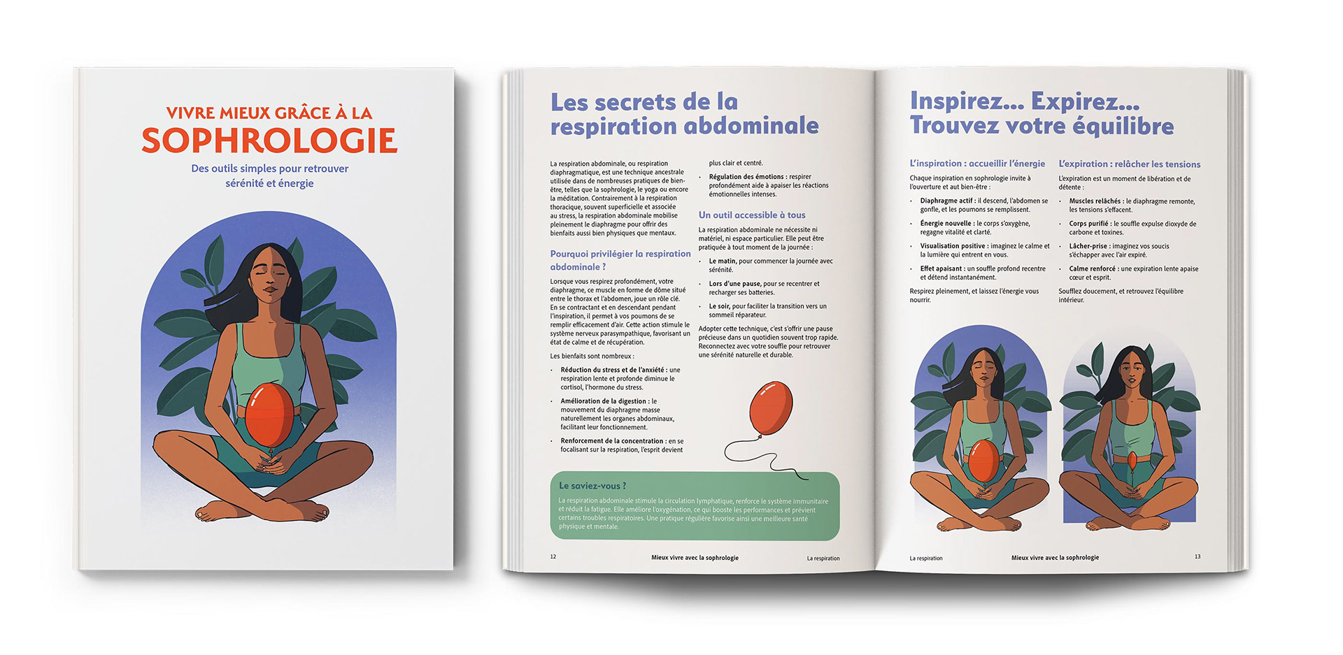 Maquette d'un livre pratique sur le bien-être avec des illustrations sur la respiration abdominale en sophrologie