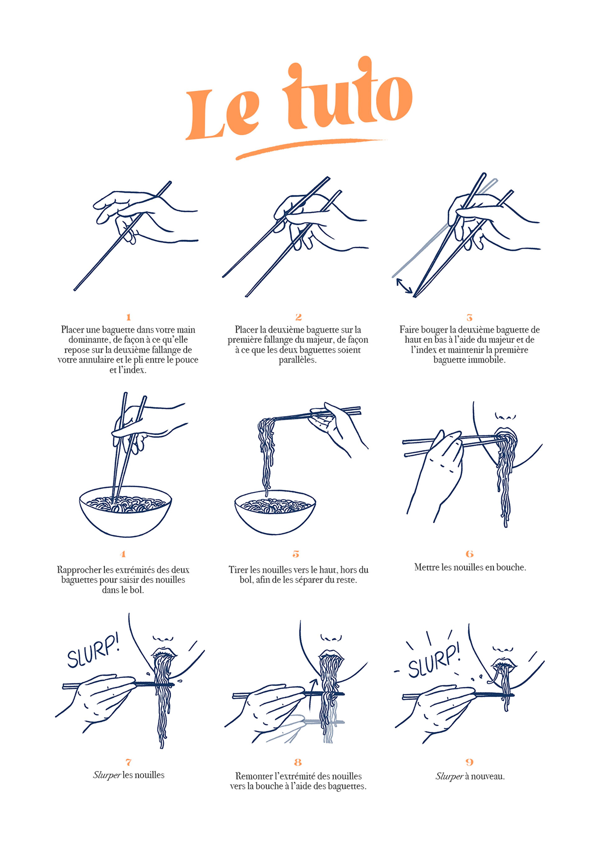Page d'un livre de cuisine présentant une technique culinaire illustrée pour manger des nouilles avec des baguettes