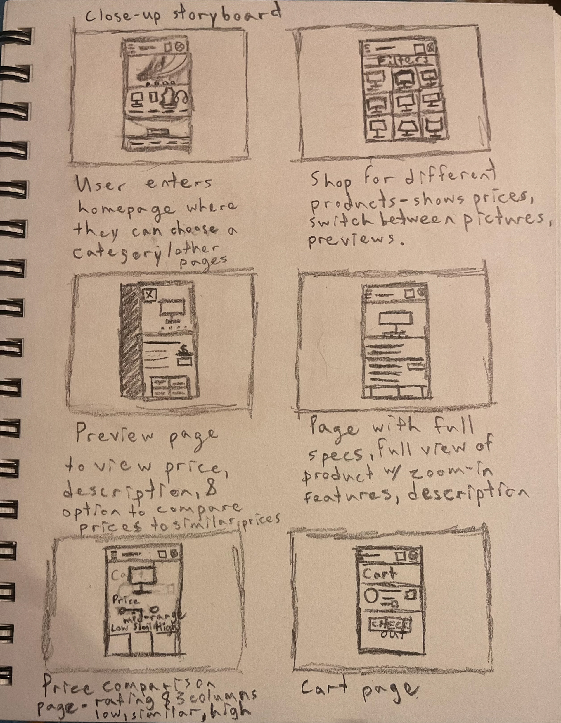 Close-Up Storyboards