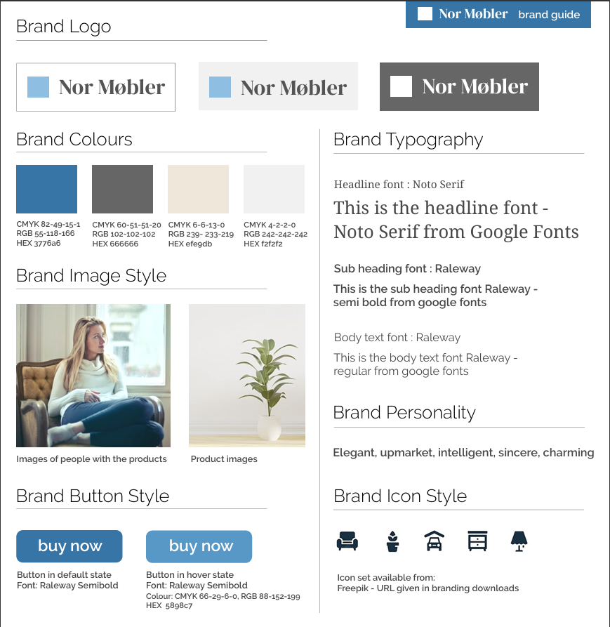 Brand Style Guide