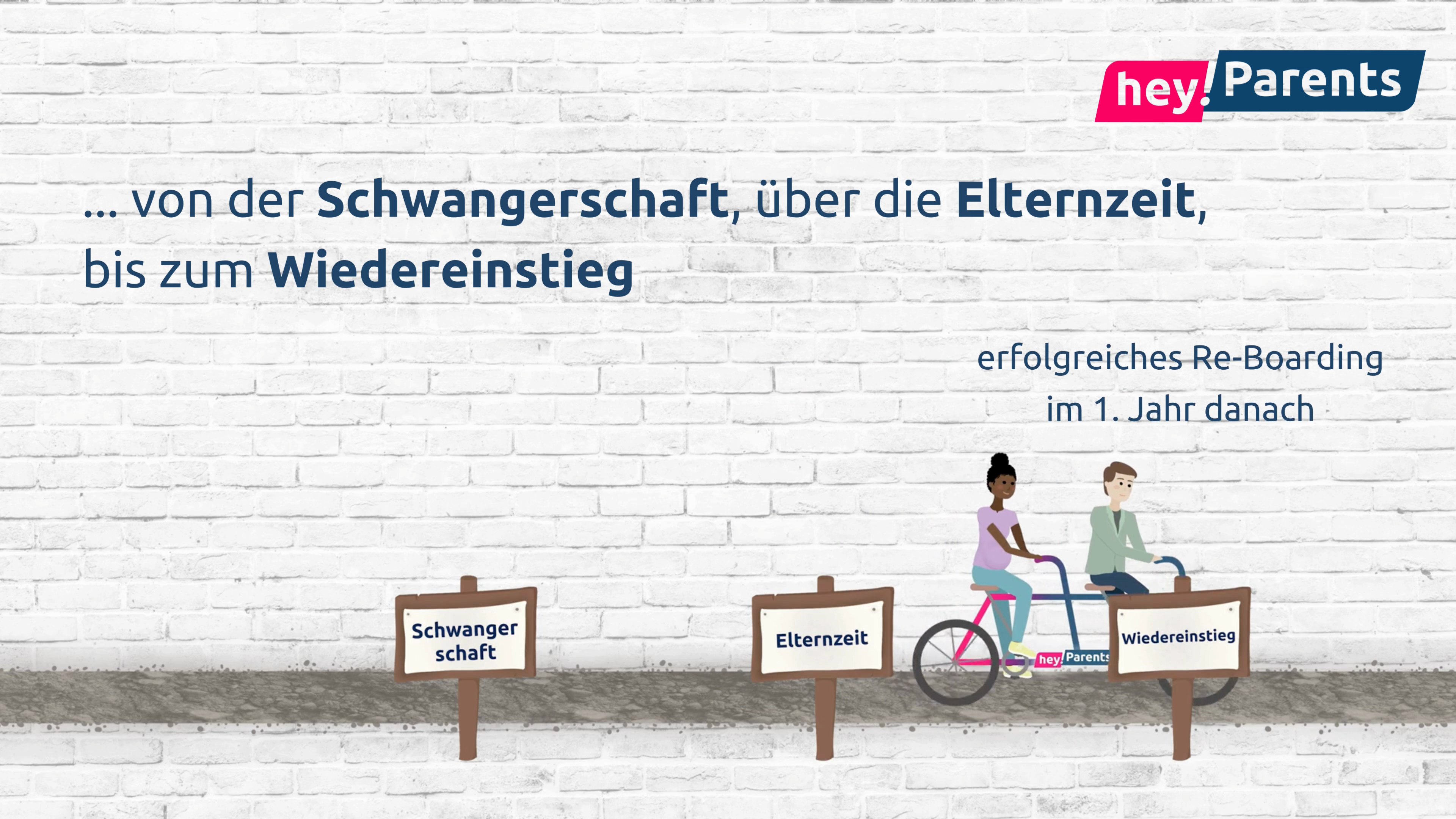 Videosegment: Ablauf der Schwangerschaft im Unternehmen mit heyParents
