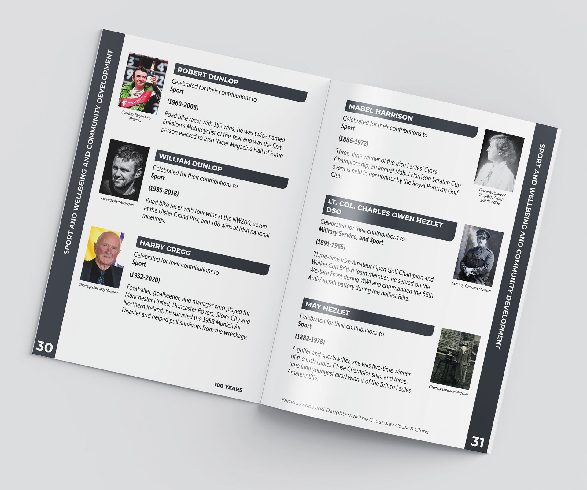 100 Years Famous Sons And Daughters Pages