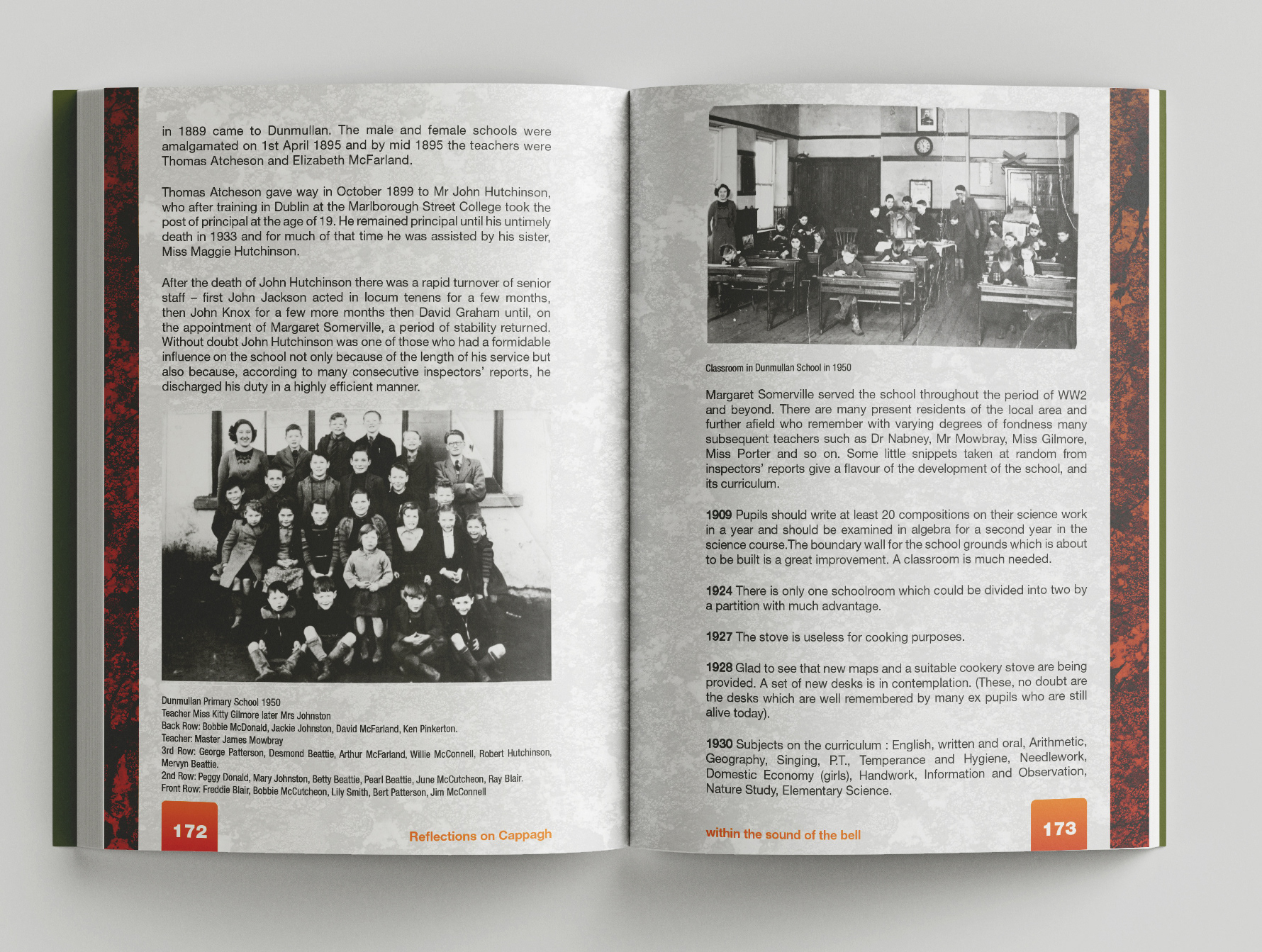 Reflections On Cappagh Pages