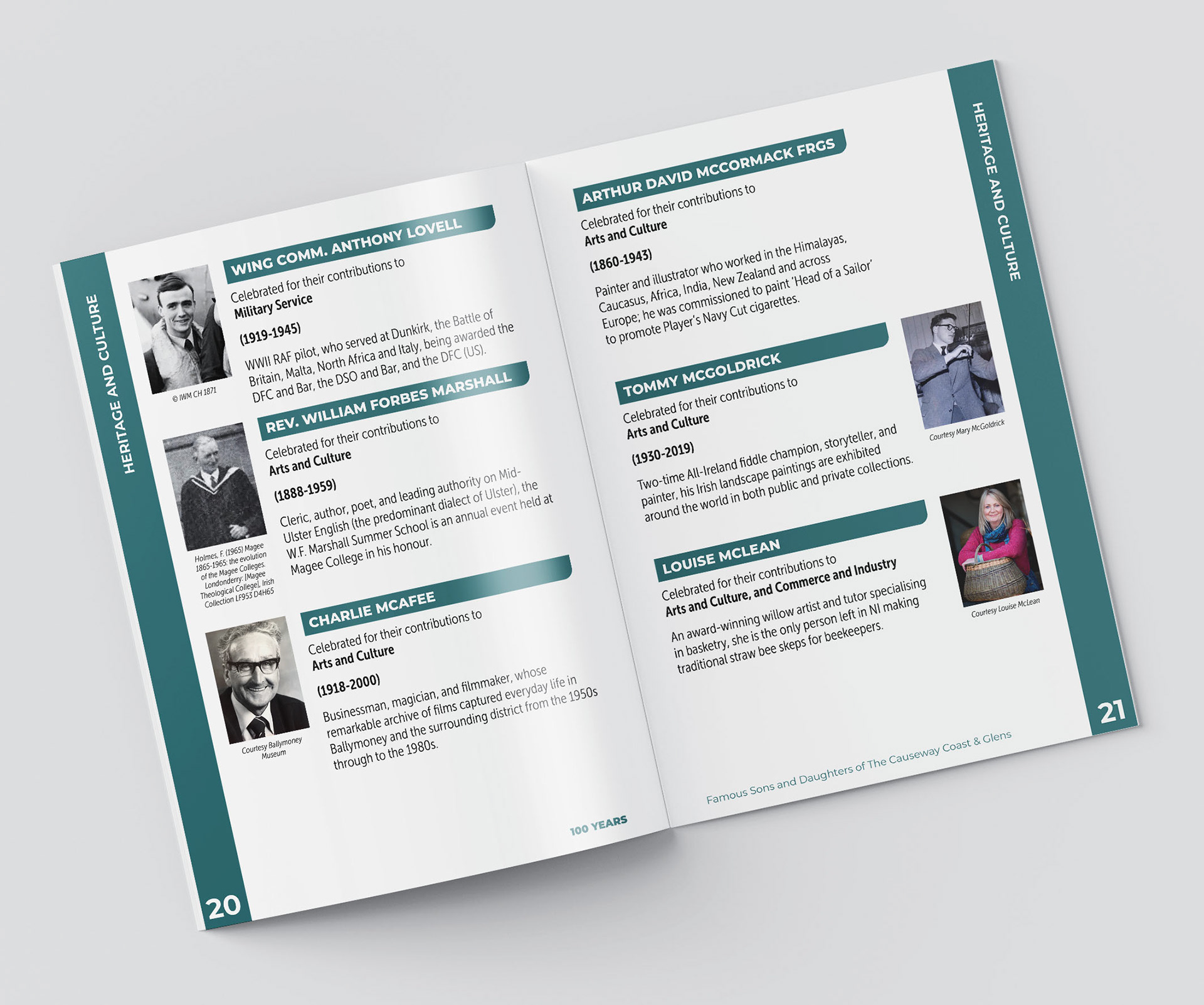 100 Years Famous Sons And Daughters Pages