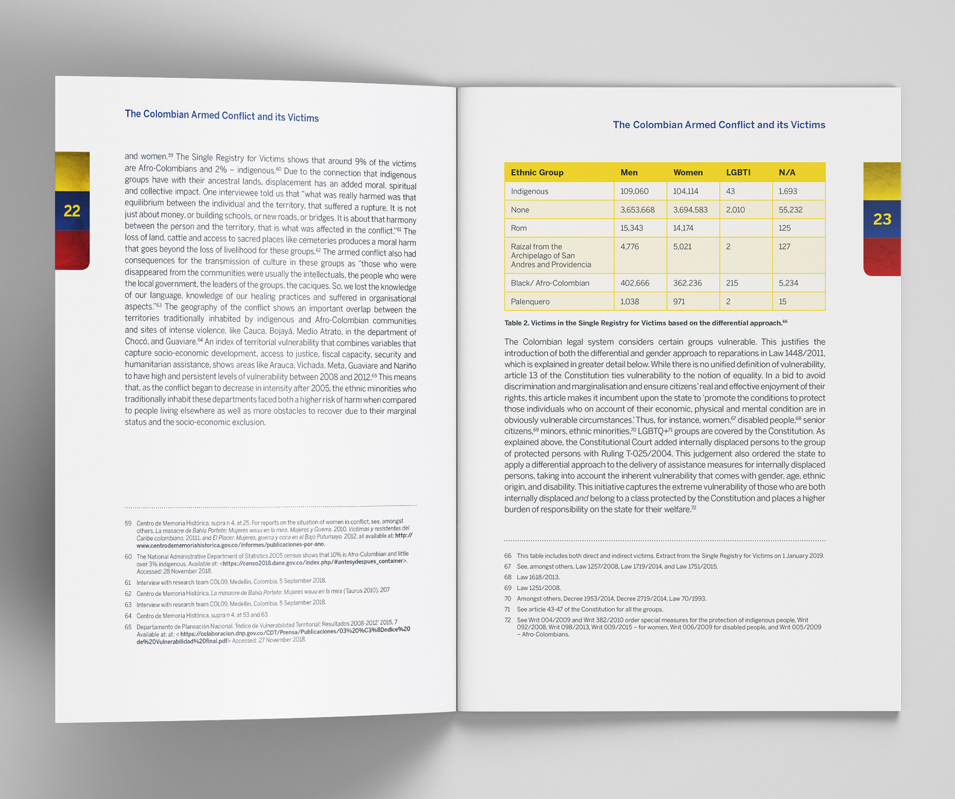 Queen's University Belfast Reparation Columbia Report , Report Pages, Spanish Edition
