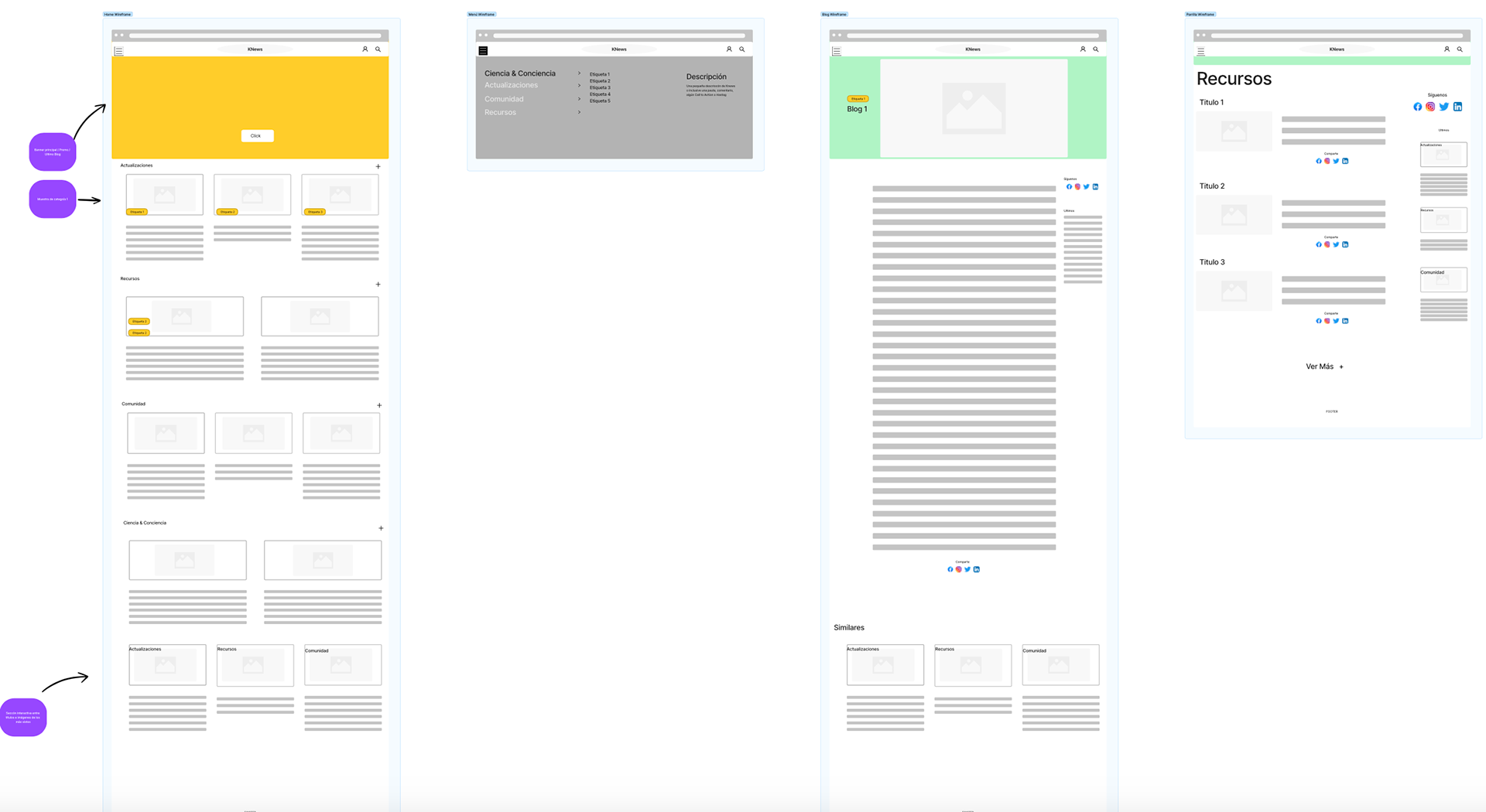 Web Flow