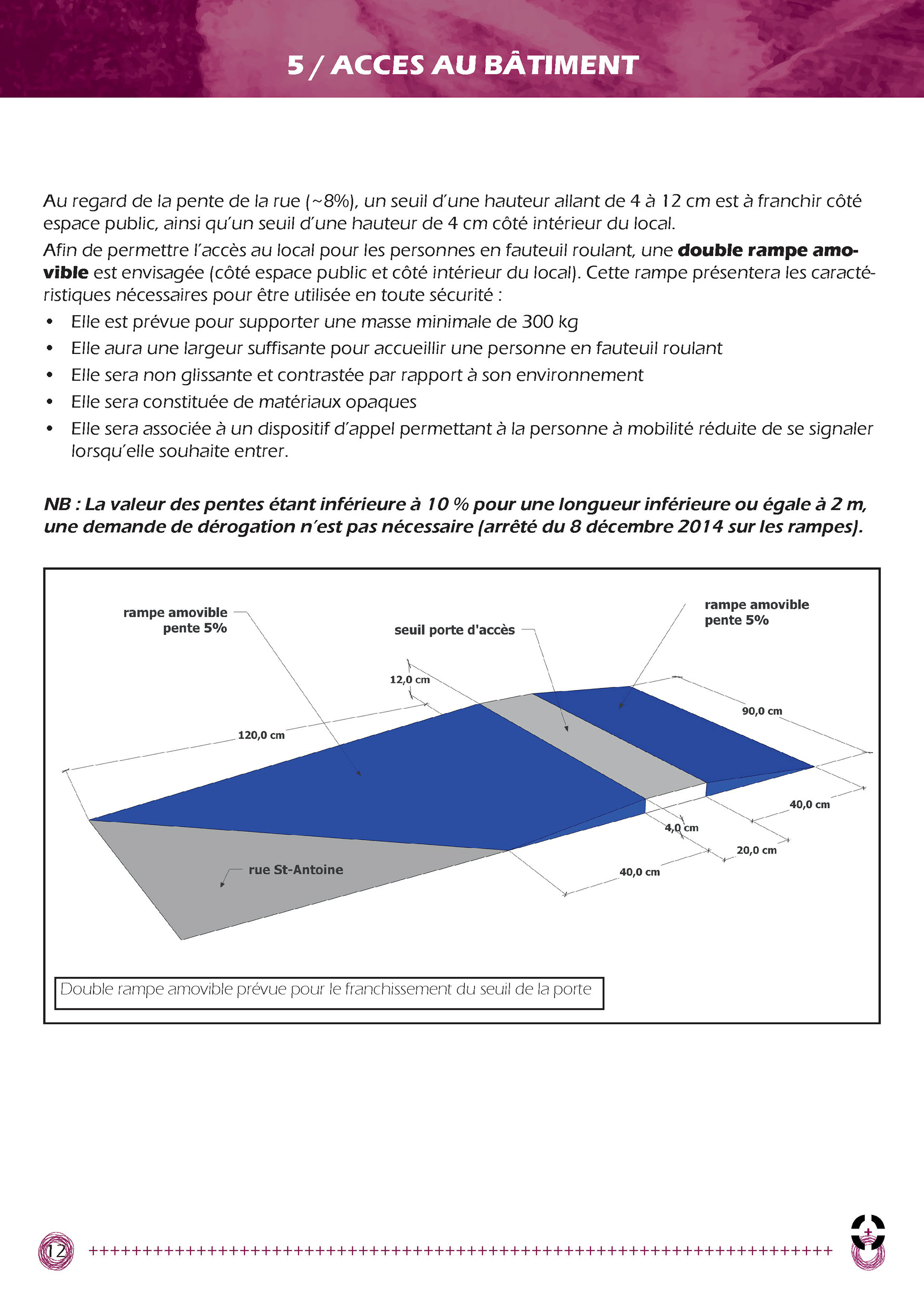 Zoom sur le dispositif PMR