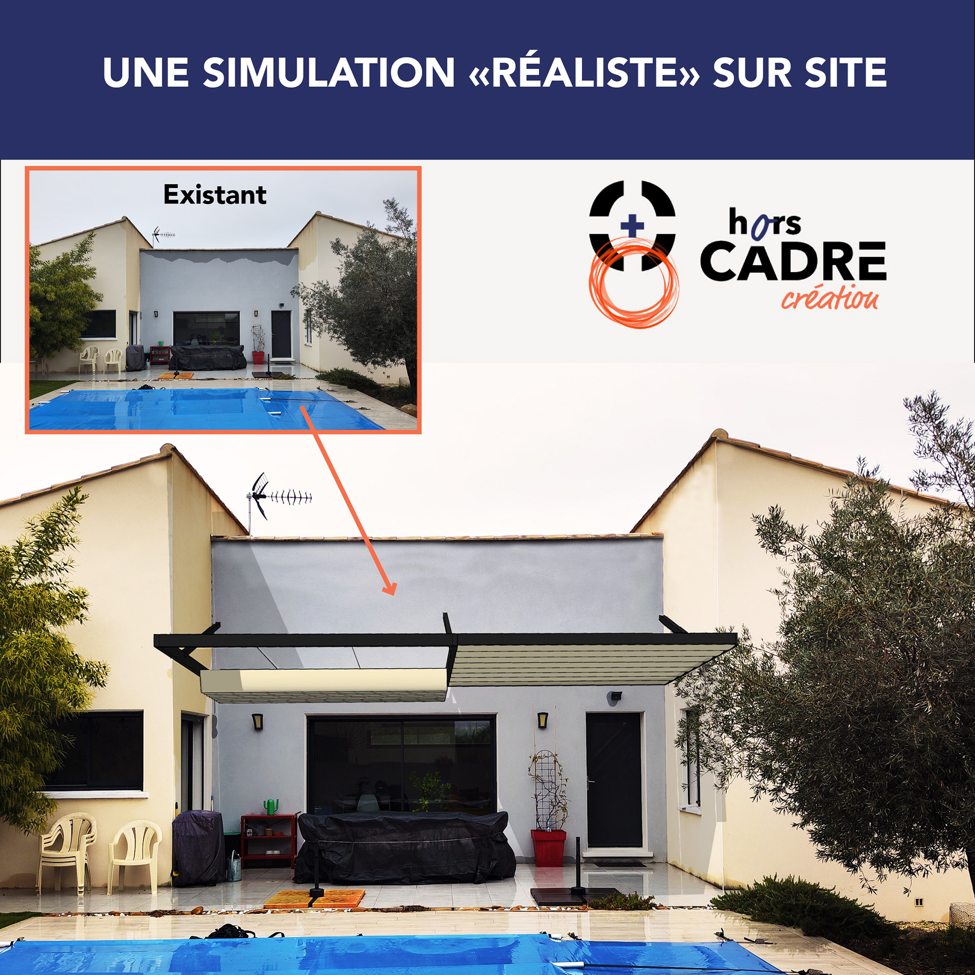 Simulation d'insertion dans l'environnement futur