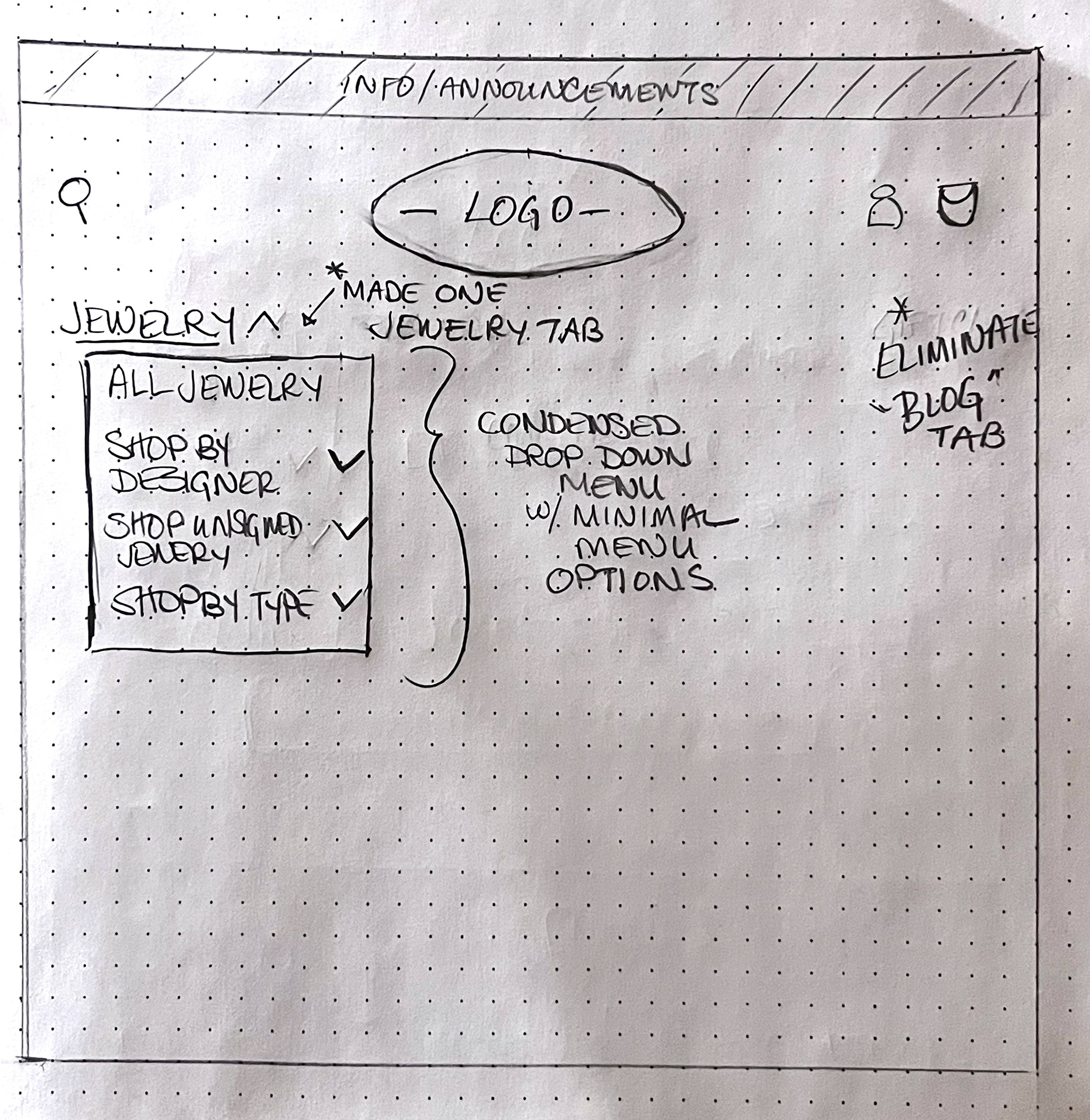 2) Adjustments to the dropdown menus.