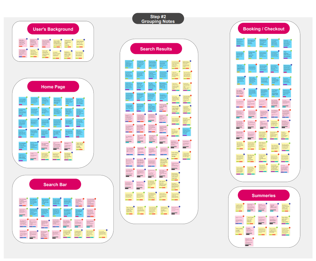 Step #2: Notes grouped in categories.
