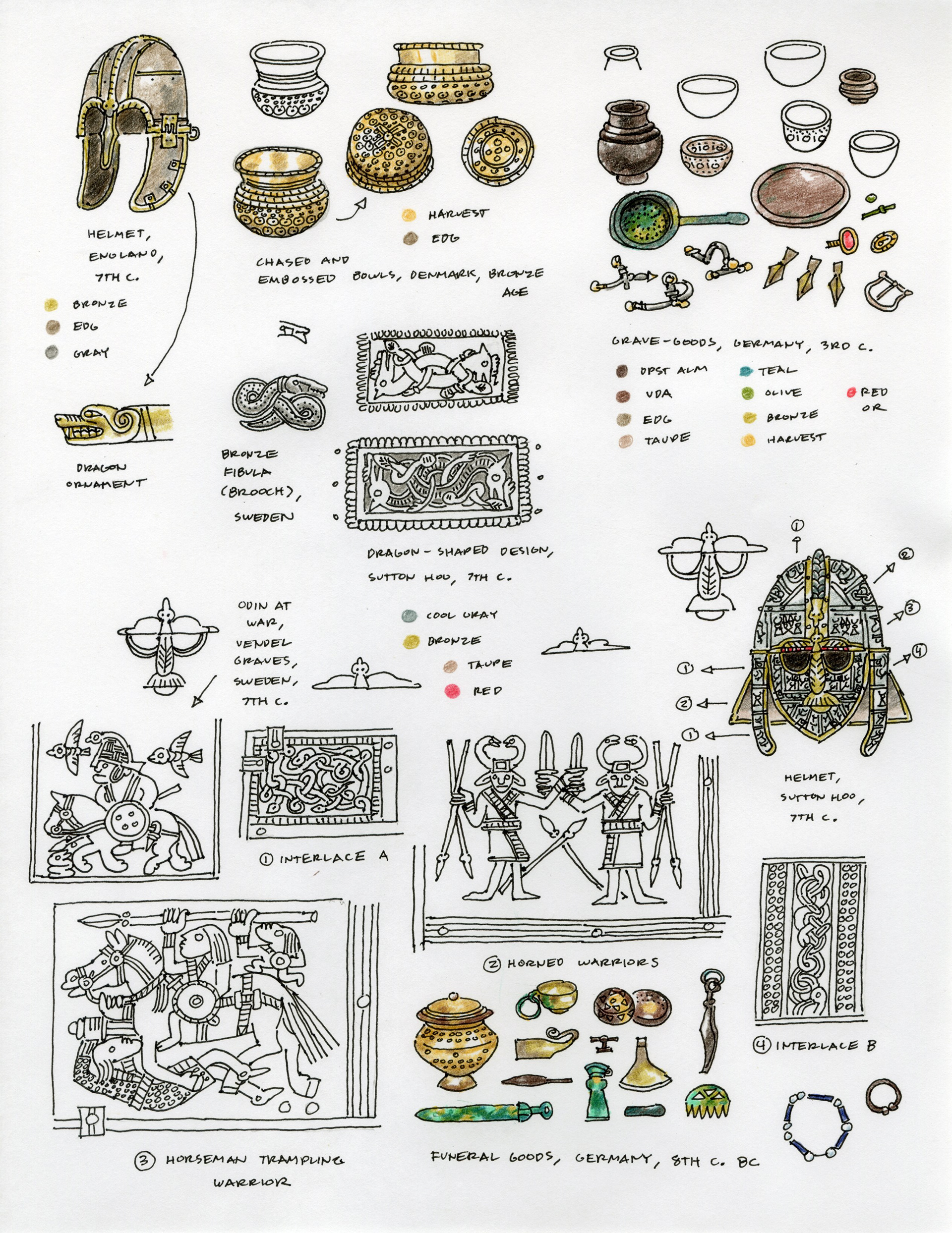 Norse Artifact Studies