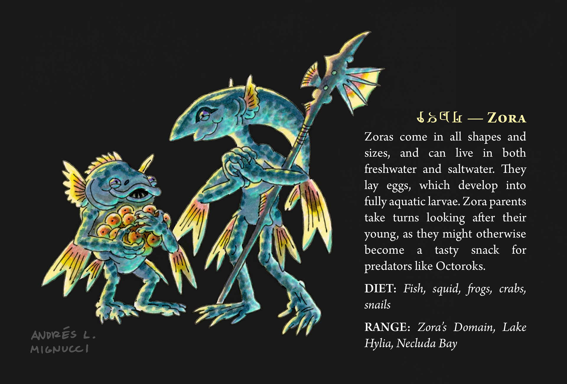Zora