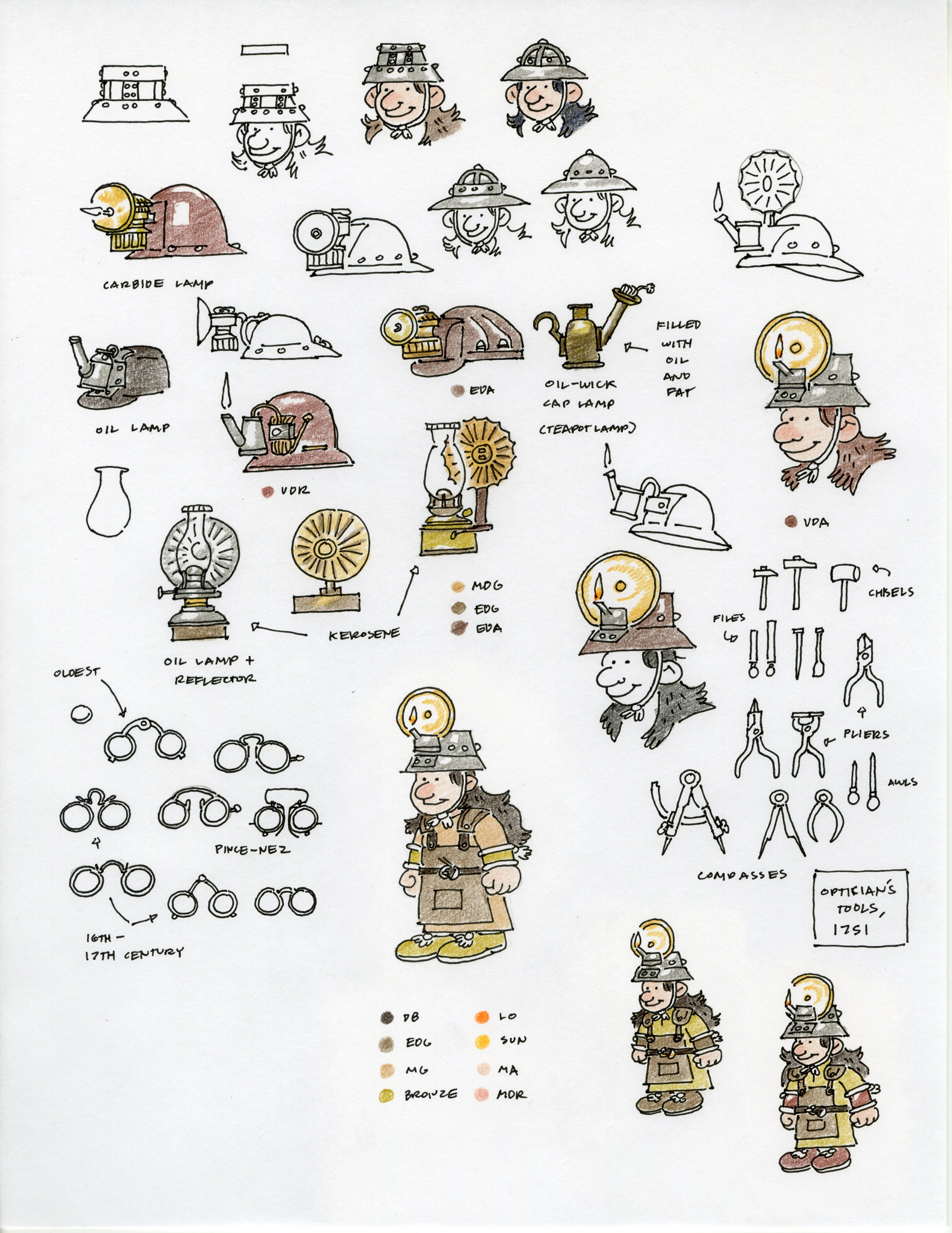 Five Senses: Sight - Sketches