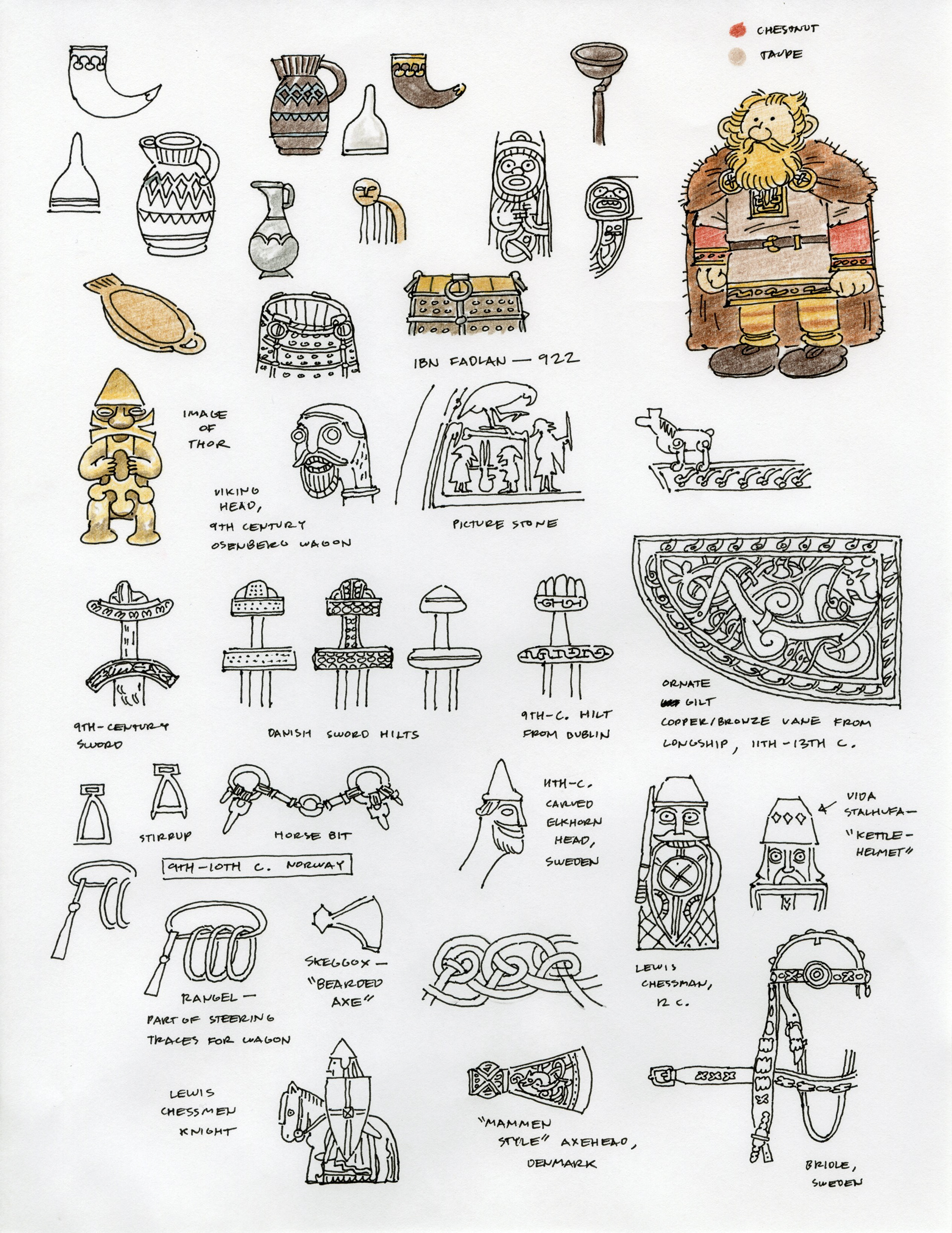 Norse Artifact Studies