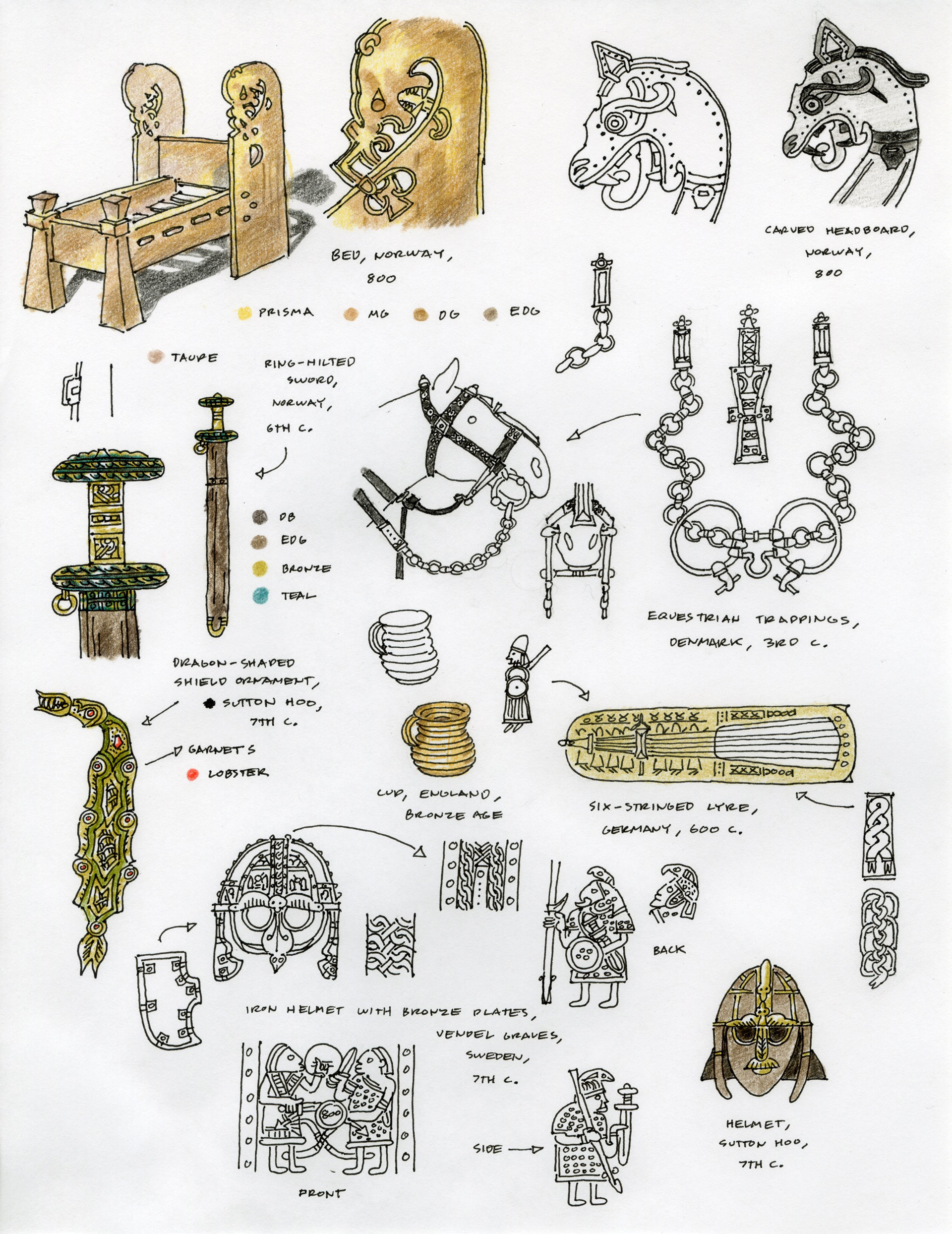 Norse Artifact Studies