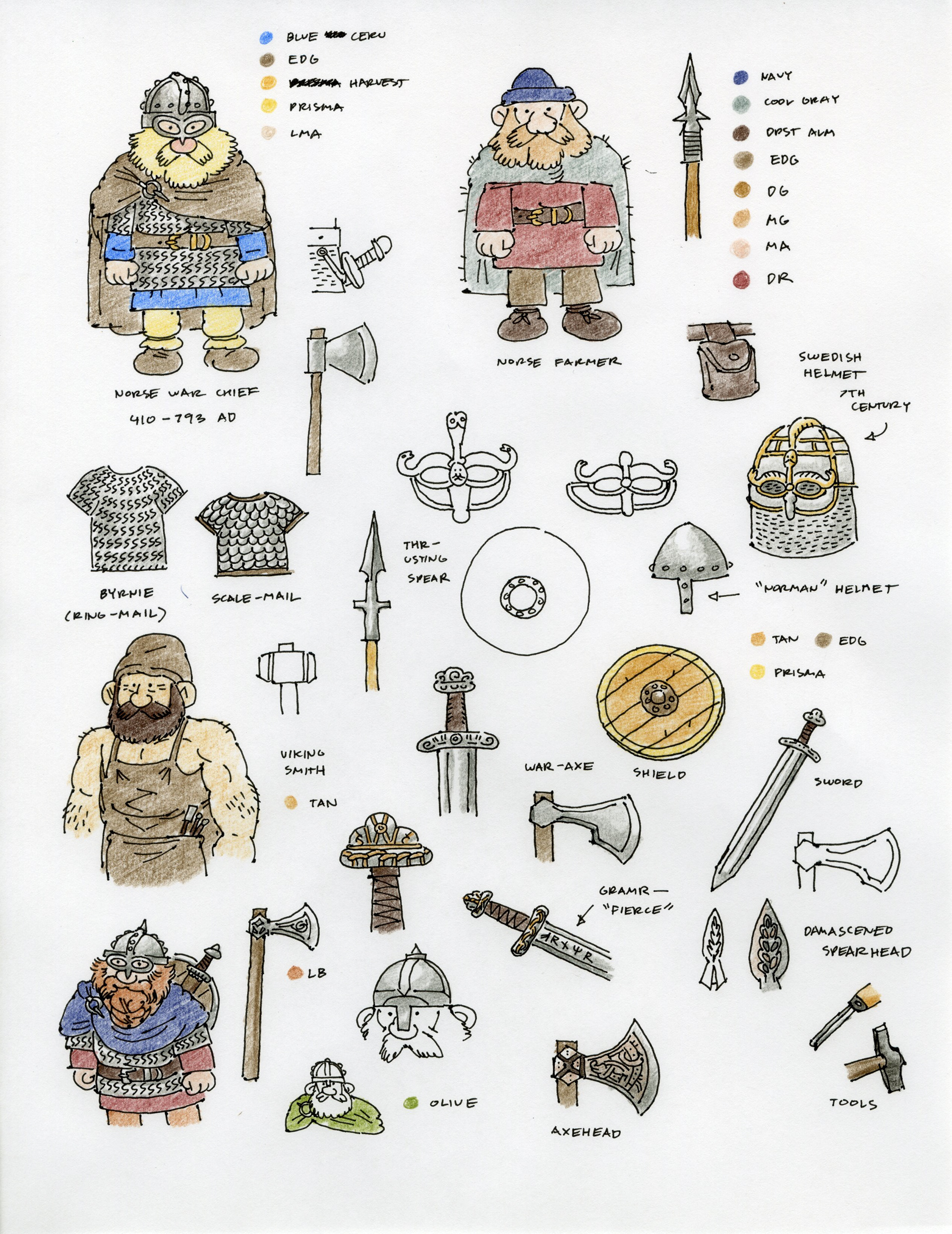 Norse Artifact Studies