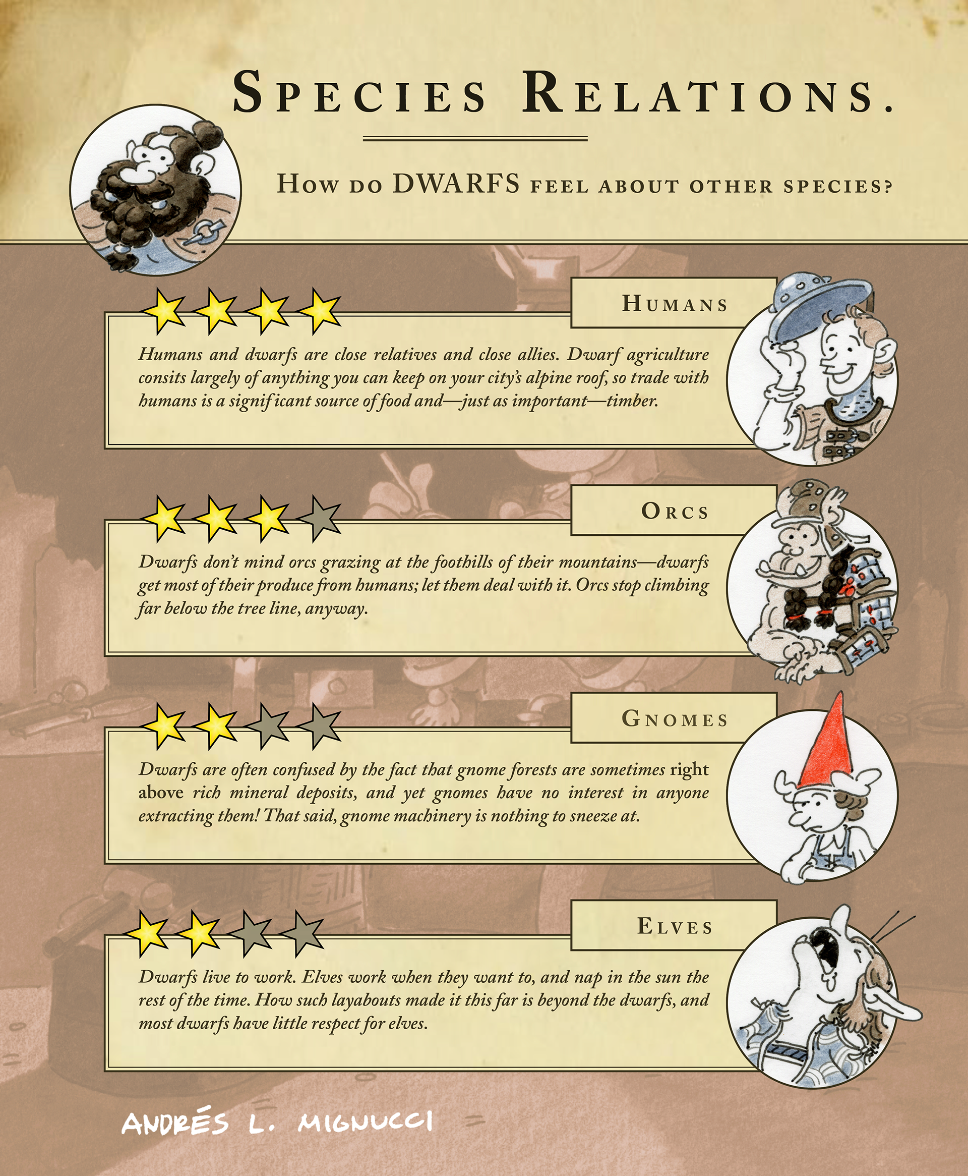 How do dwarfs feel about other species?