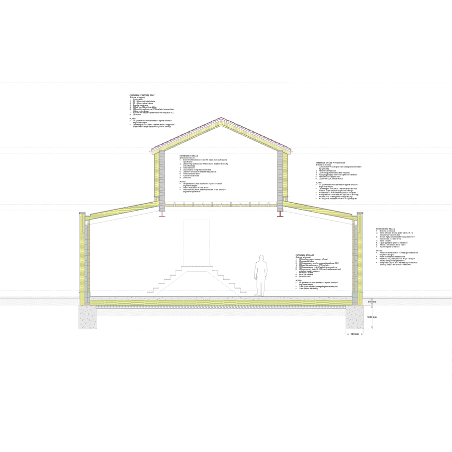 Cross Section Detail