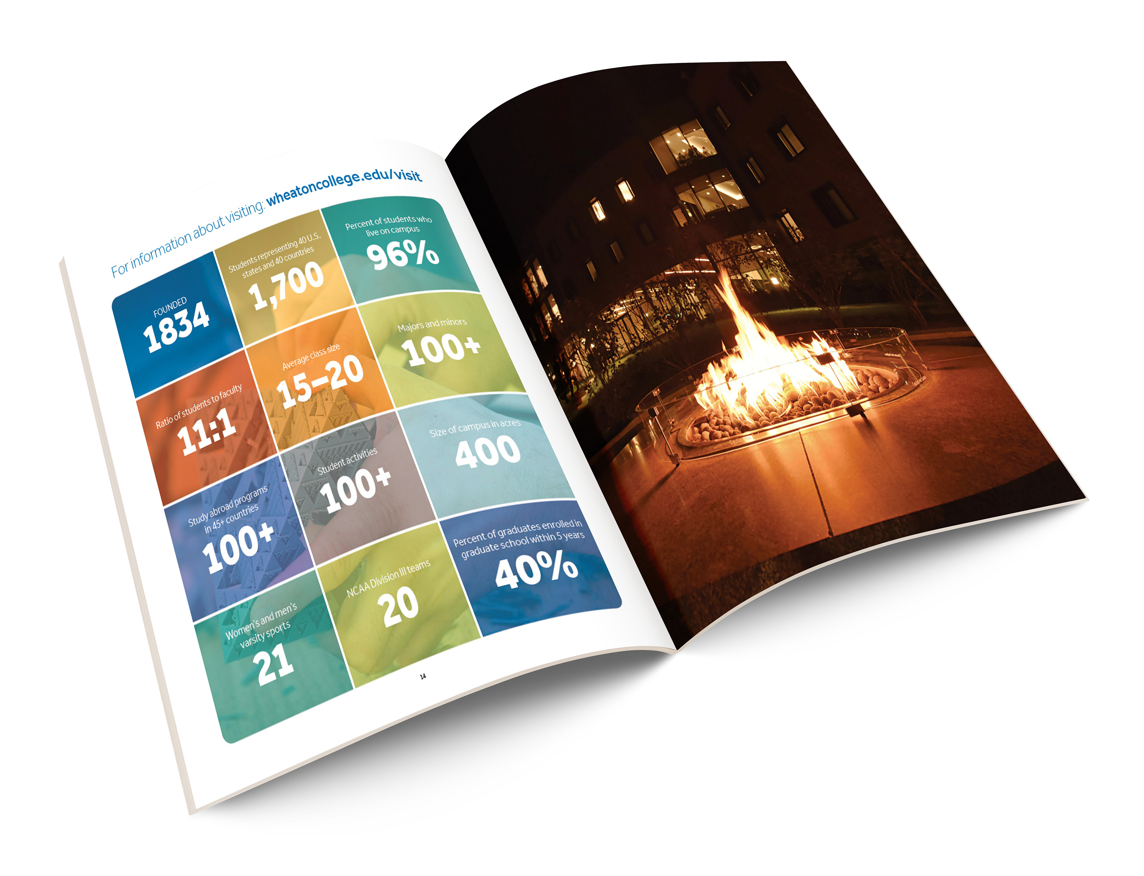 Tabbed Travel brochure