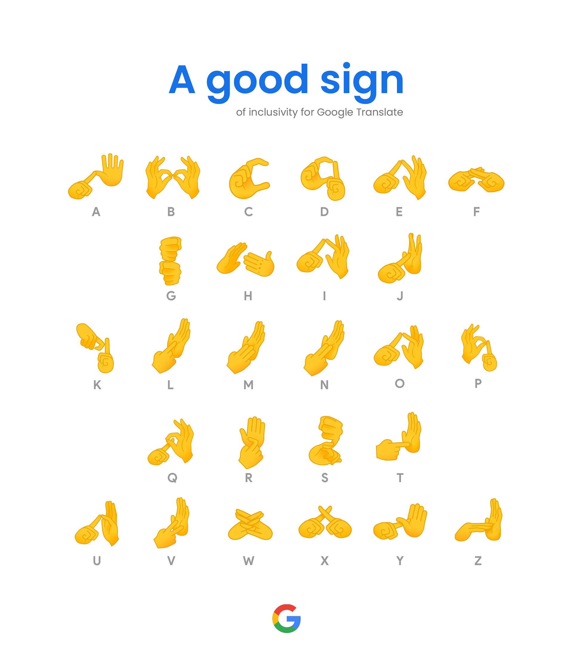 emoji sign language meaning