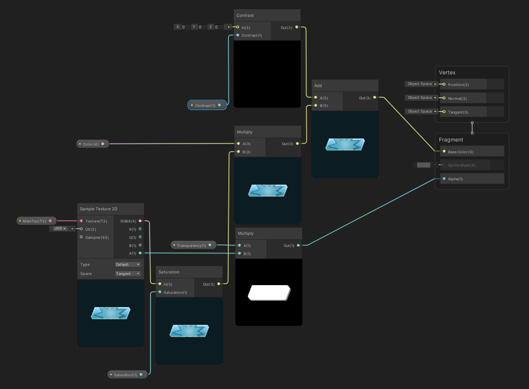 All-Purpose Shadergraph