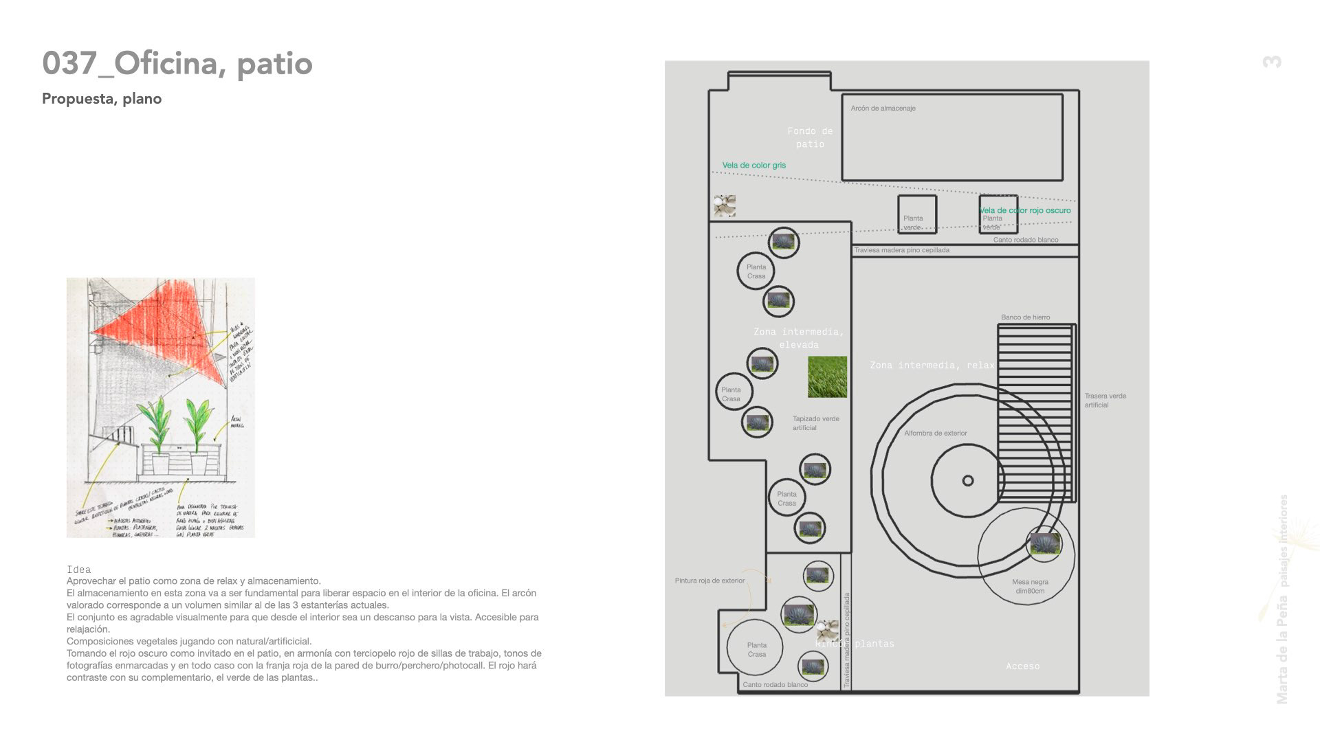 Proyecto de interiorismo para oficina y patio en Madrid. Arquitectura de interiores.