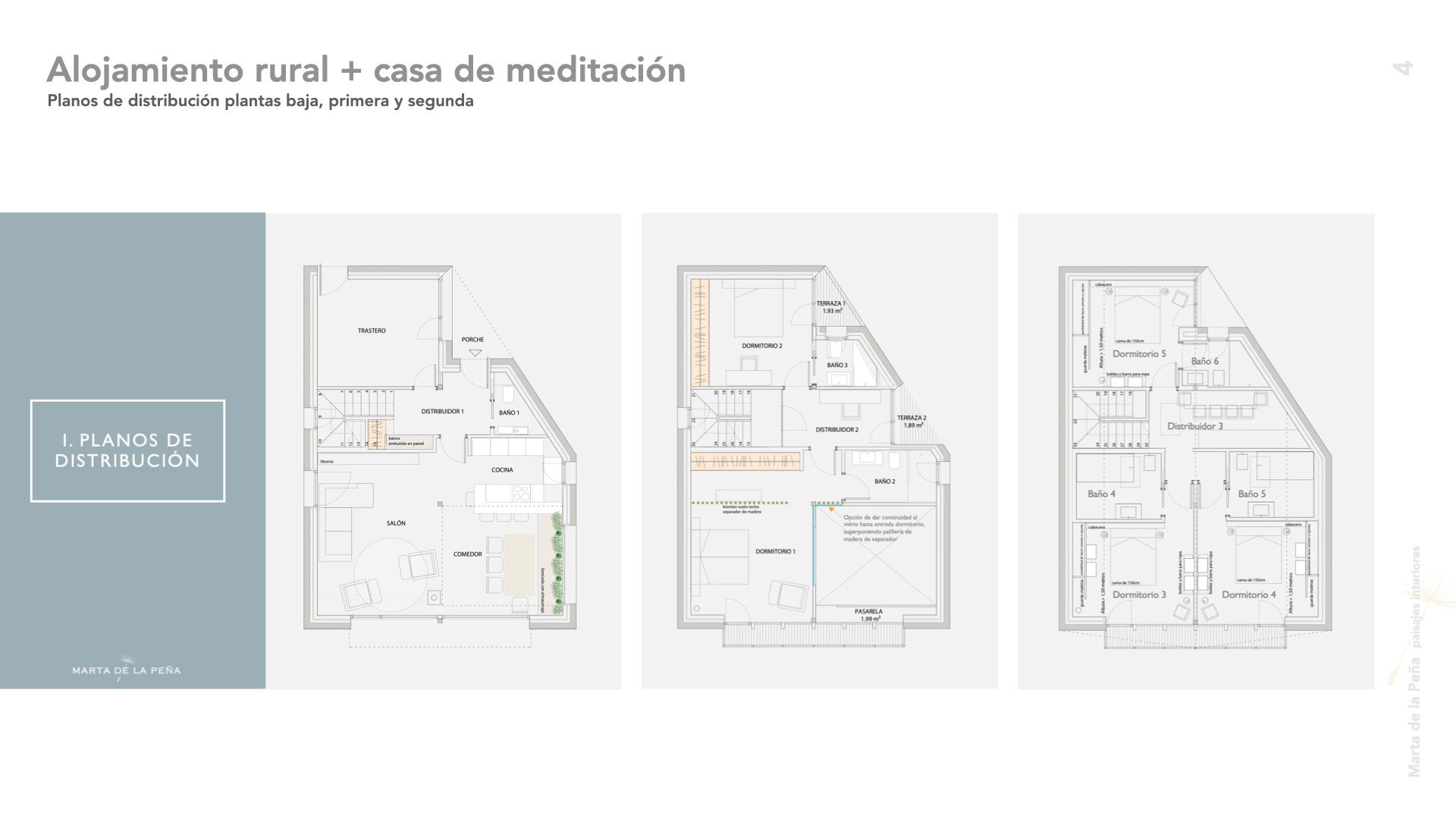 Proyecto de interiorsimo para vivienda en Pirineos, planta de distribución