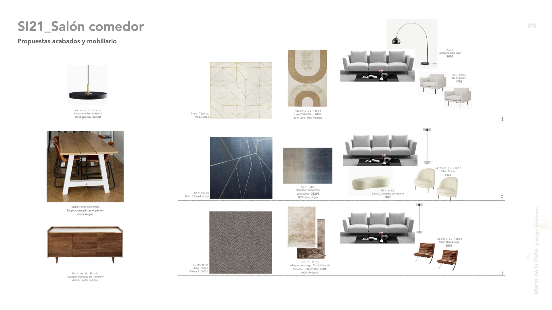 Proyecto de interiorismo para vivienda en el centro de Madrid. Arquitectura de interiores.