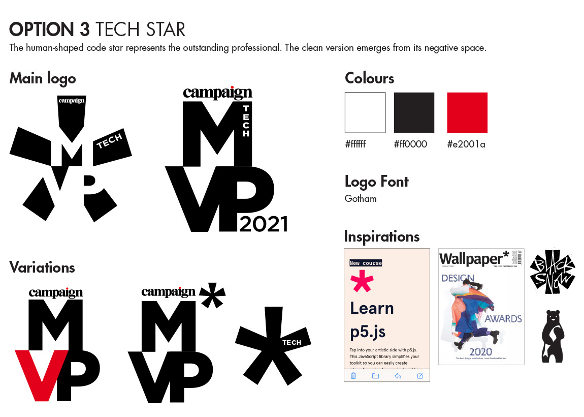 The rising star… The design focus on the person