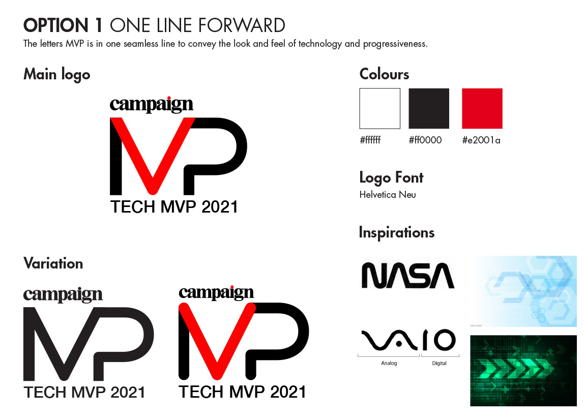 Think tech… Another option with technology as the main angle