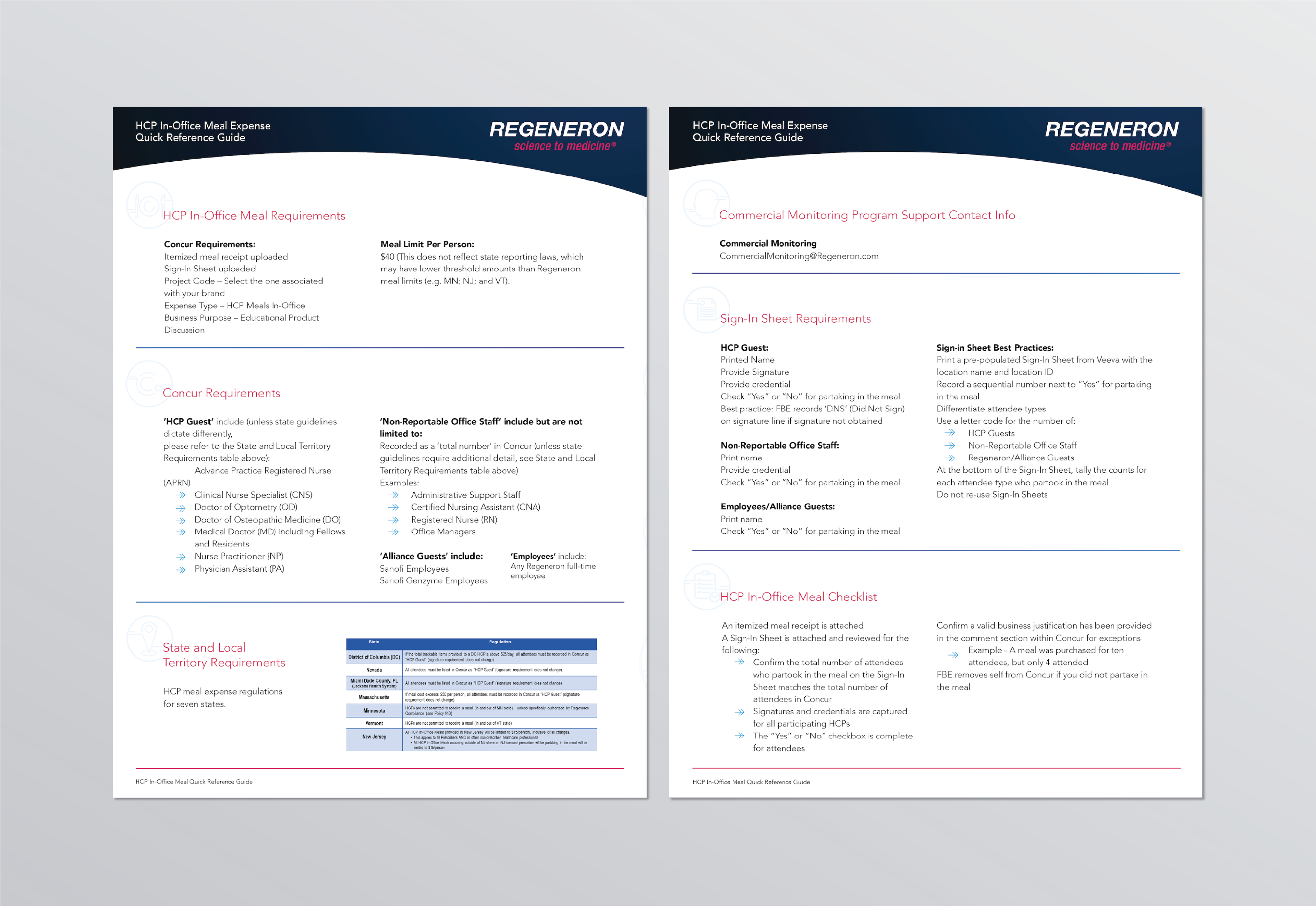 Redesigned Two Pager Form Guide, a proposal