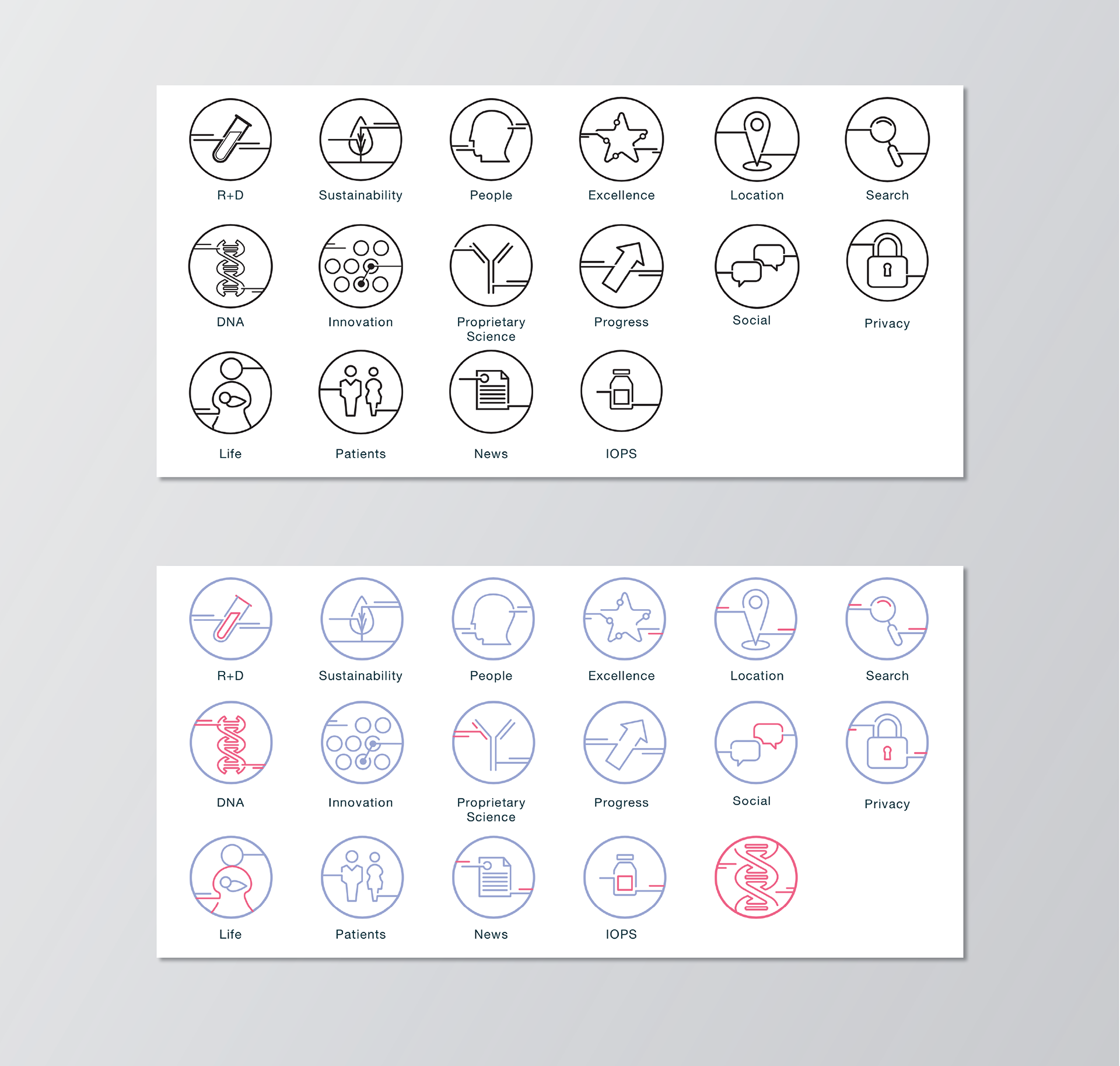 Original vs revised icons