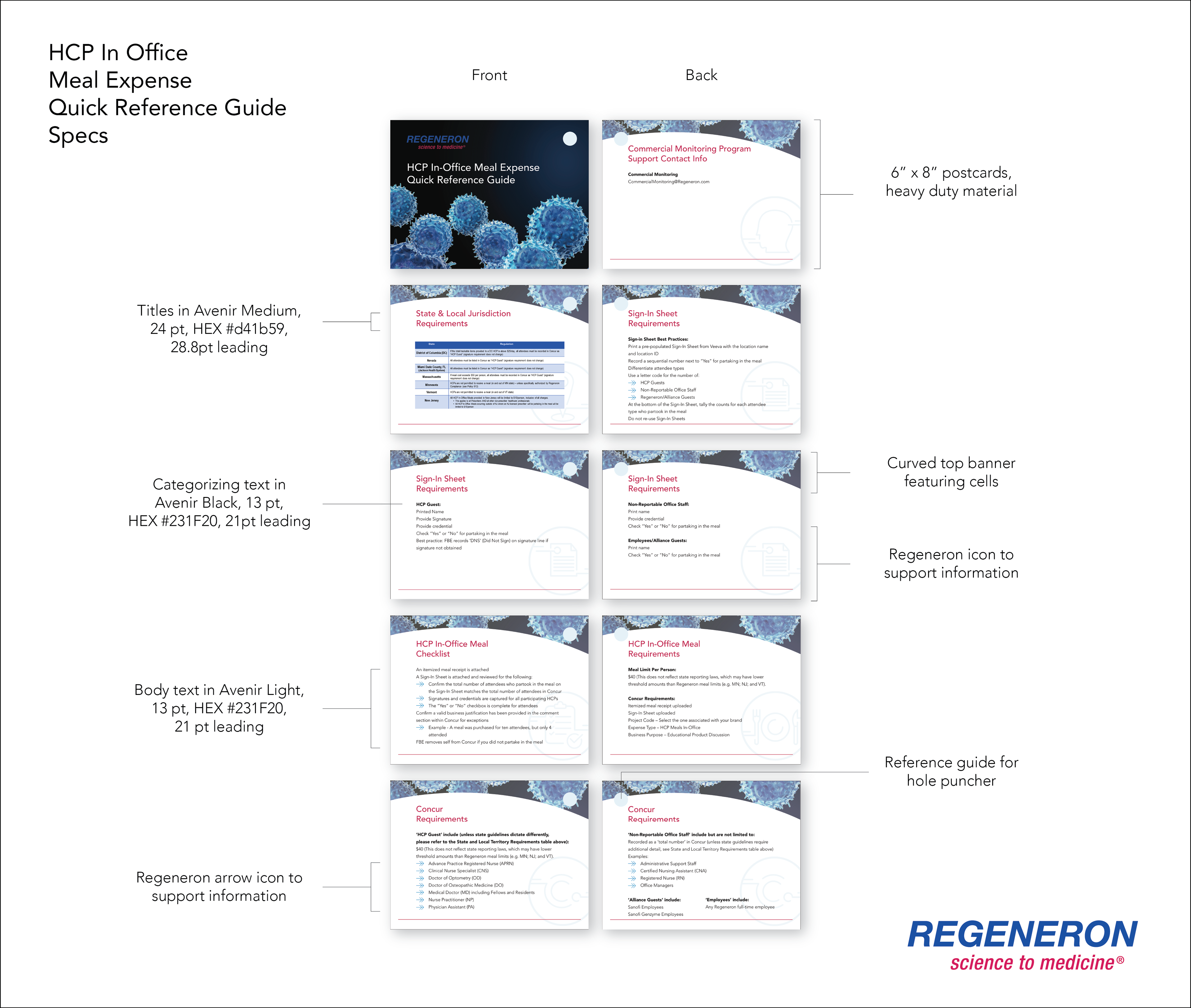 Redesigned Index Card Form Guide, proposal specs