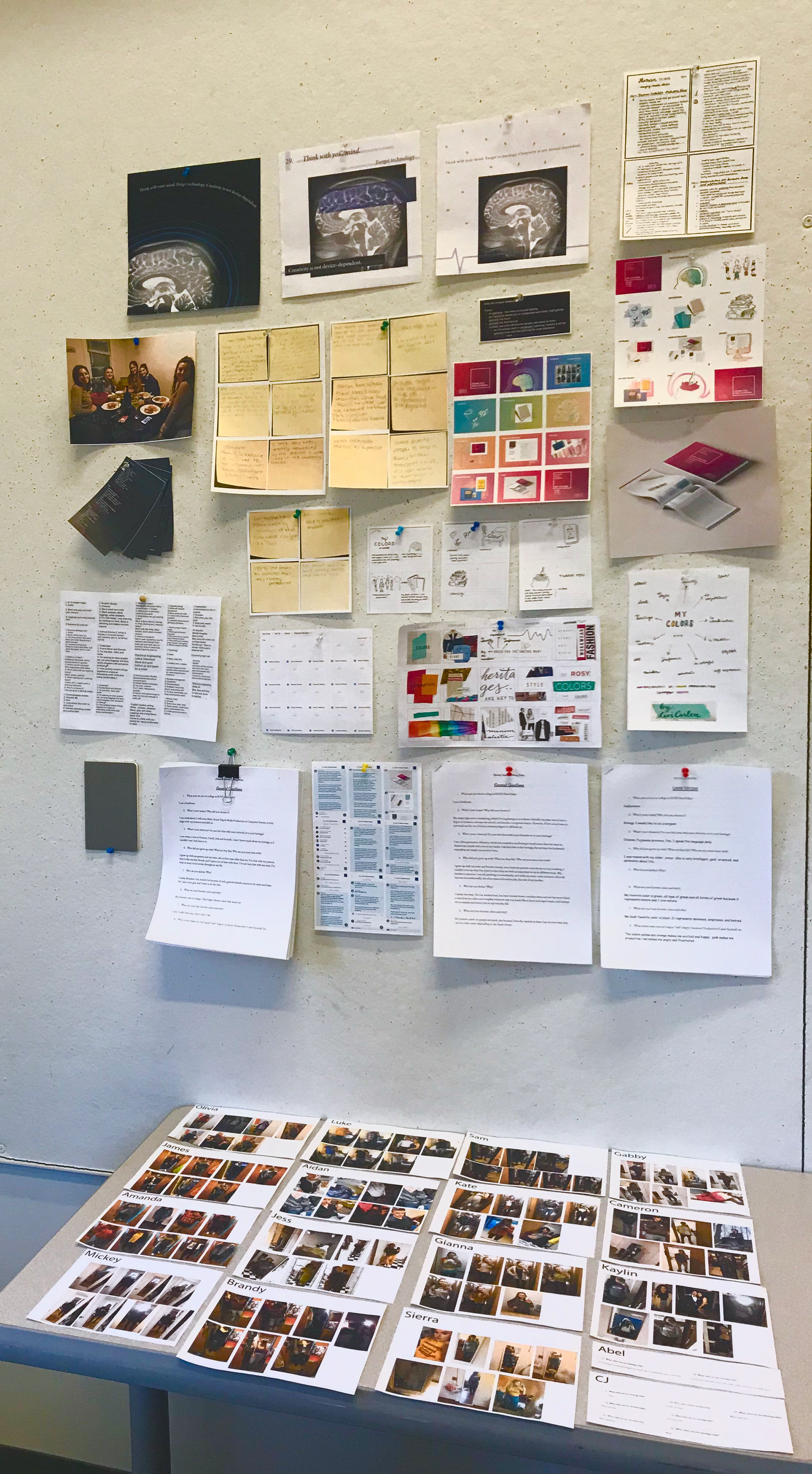 Thesis Preparation Work