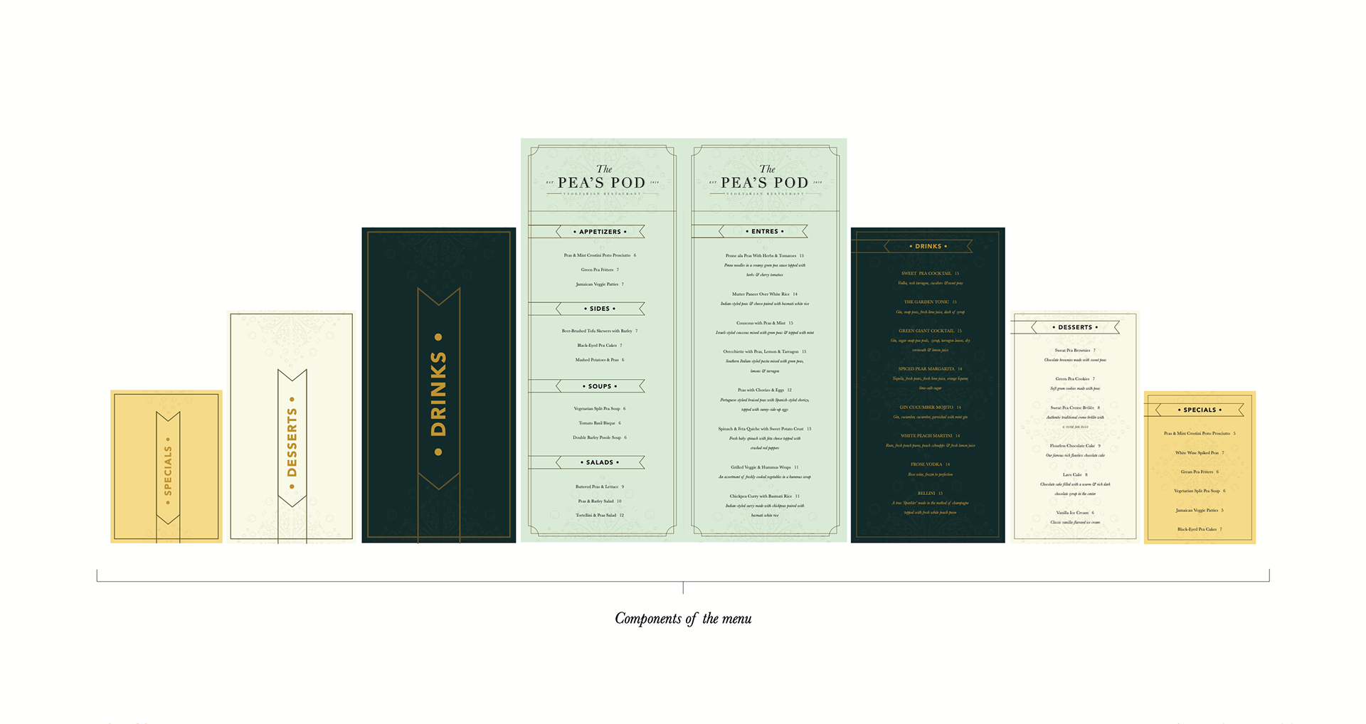 Menu Specs