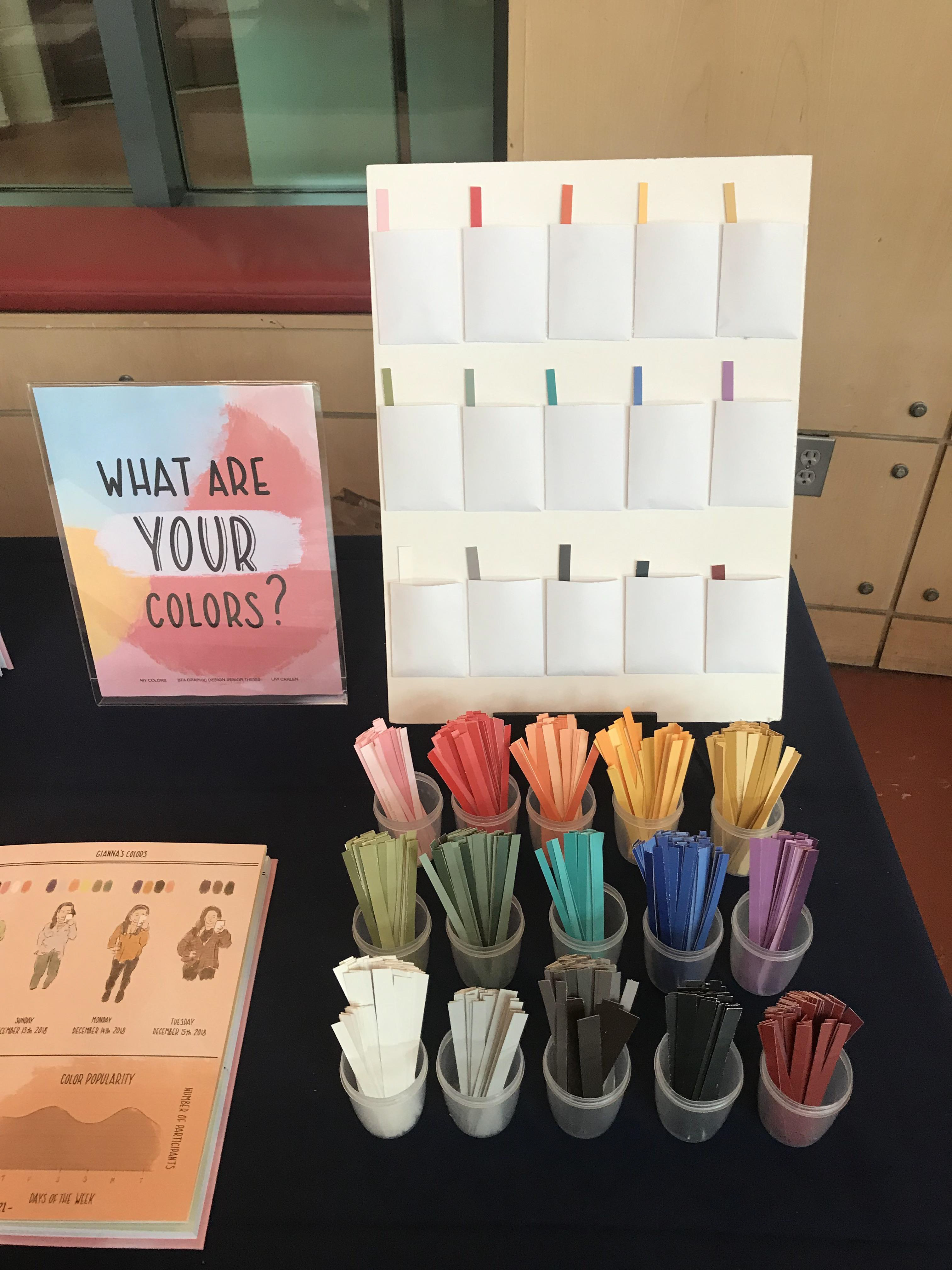 Beginning Display of Show's Experiment