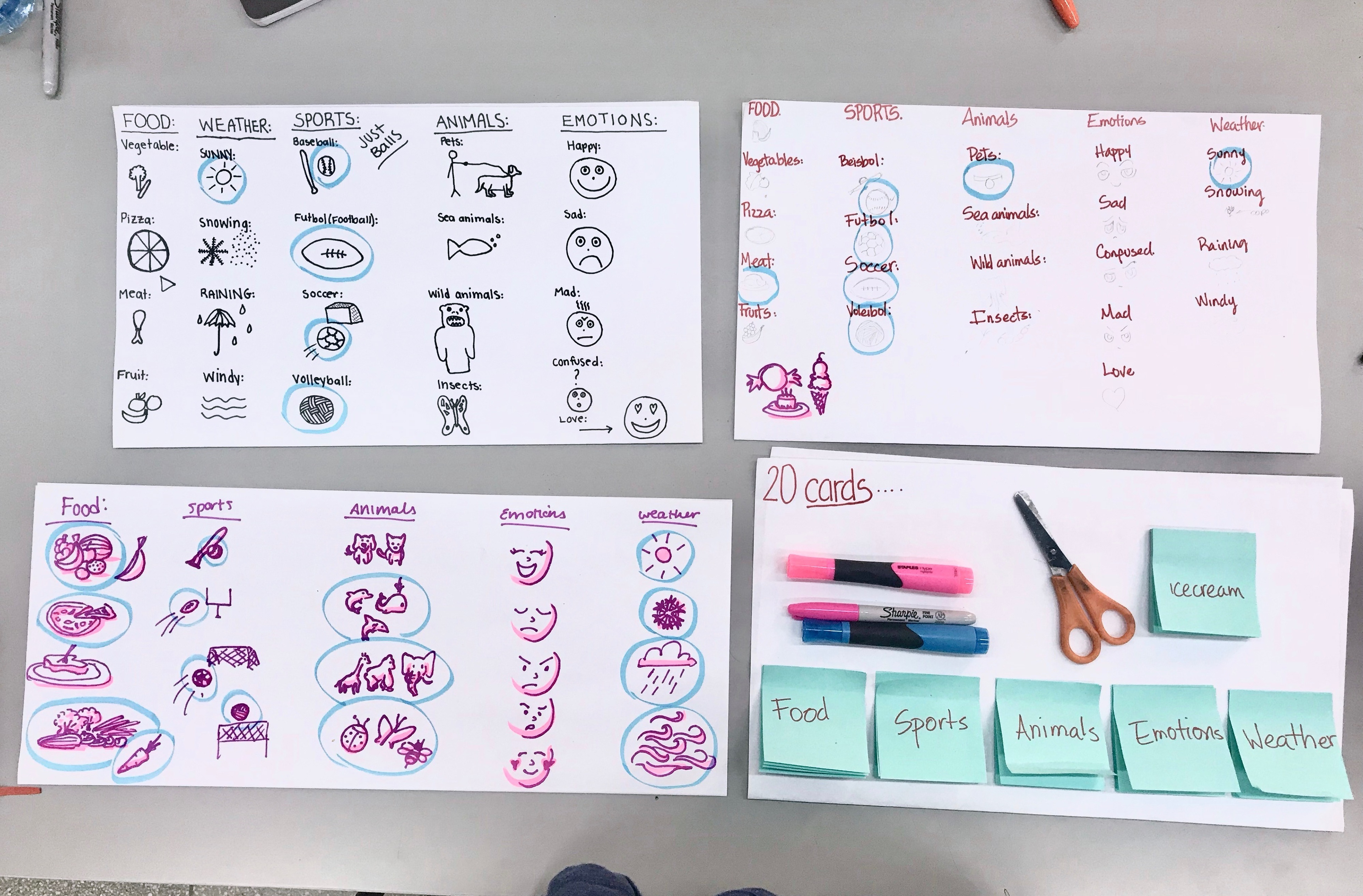 Developing our game