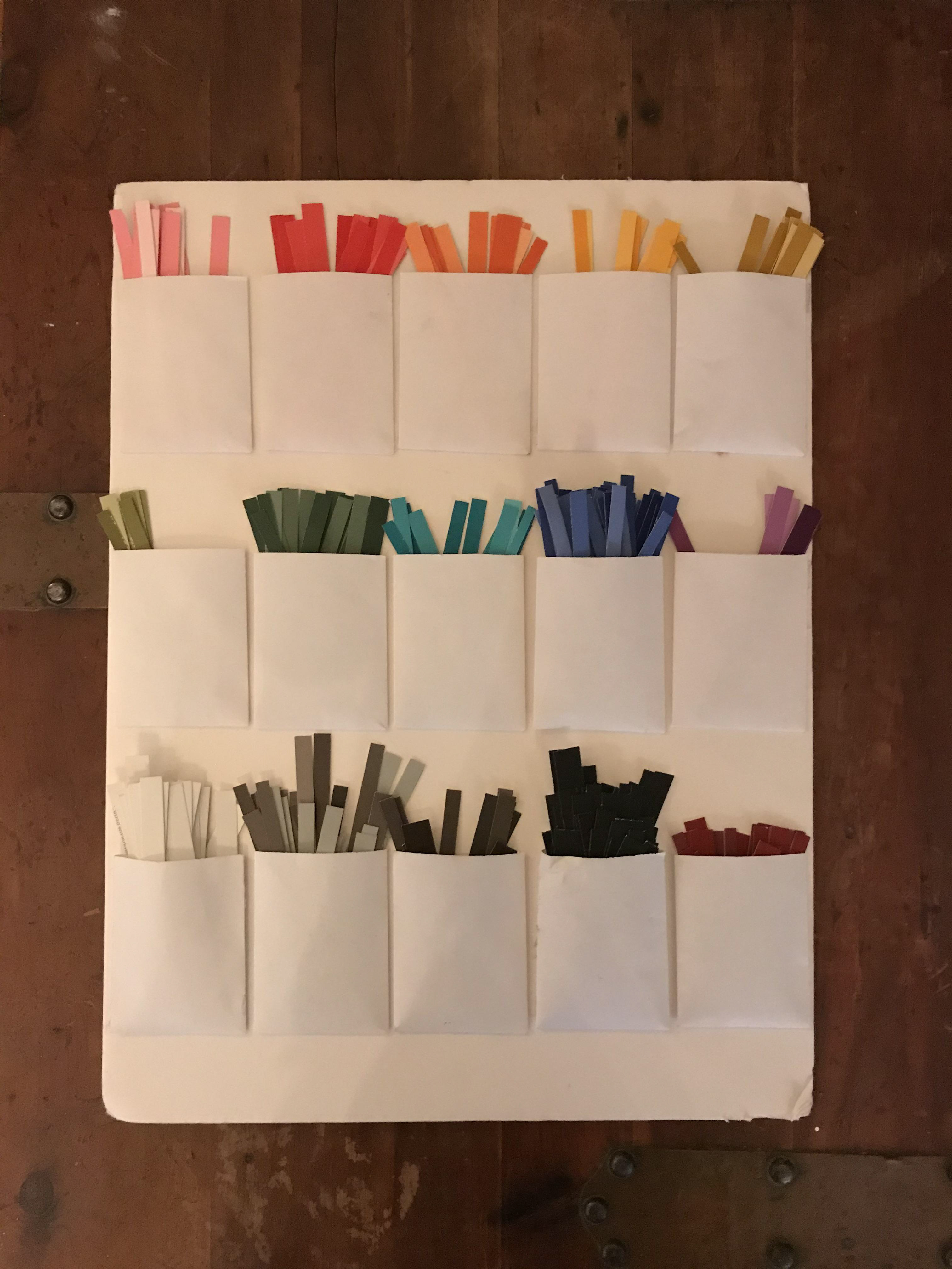 End Result of Show's Experiment