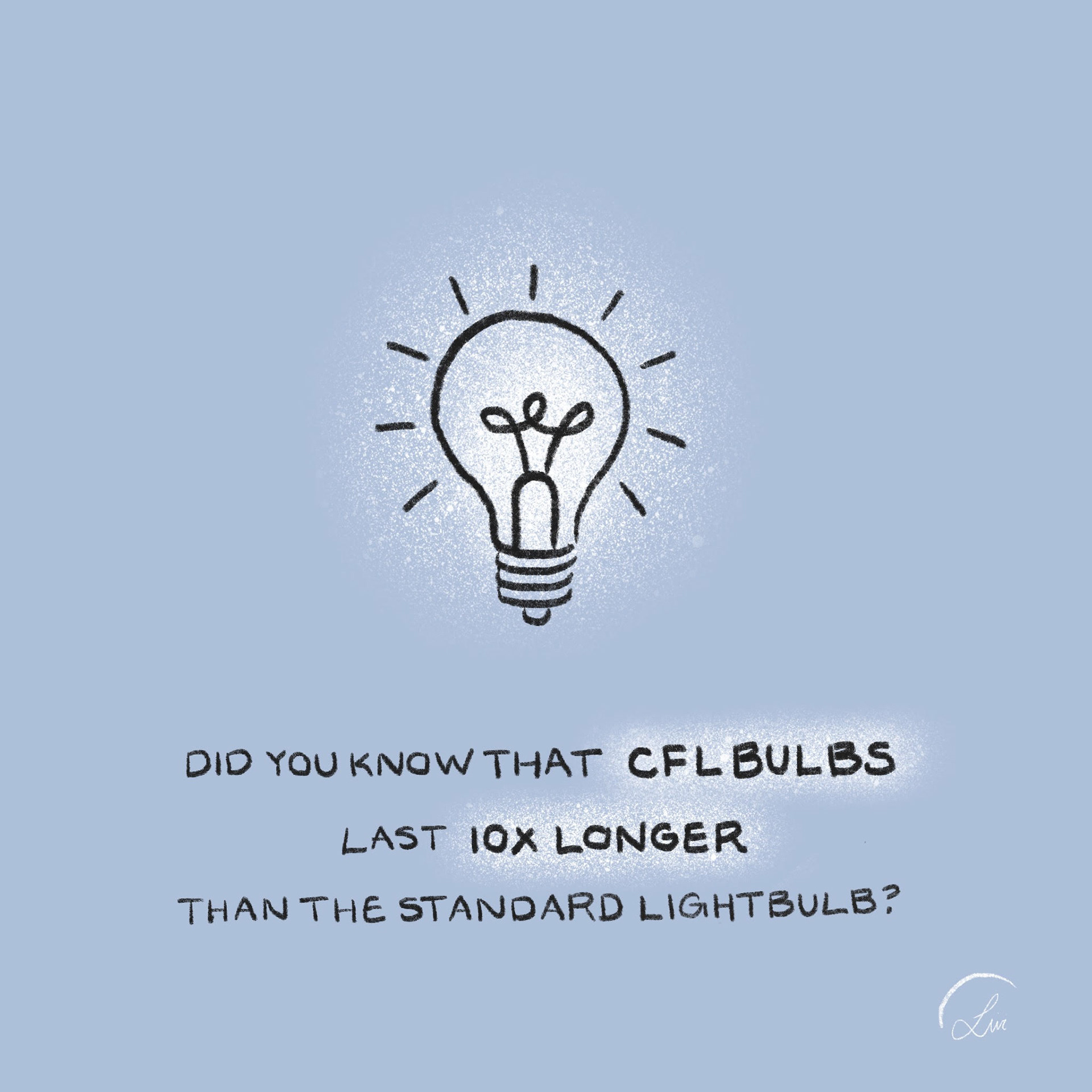 "CFL Bulbs"