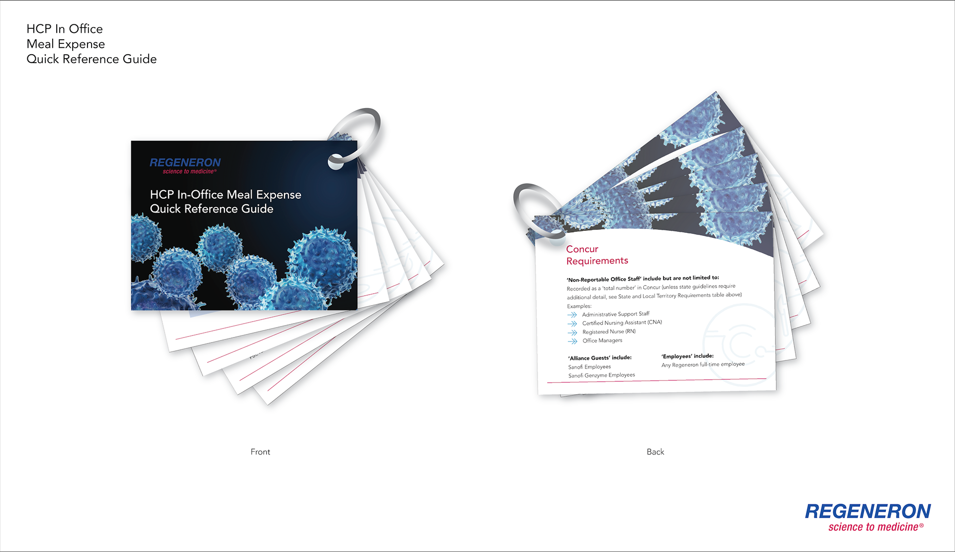 Redesigned Index Card Form Guide, a proposal