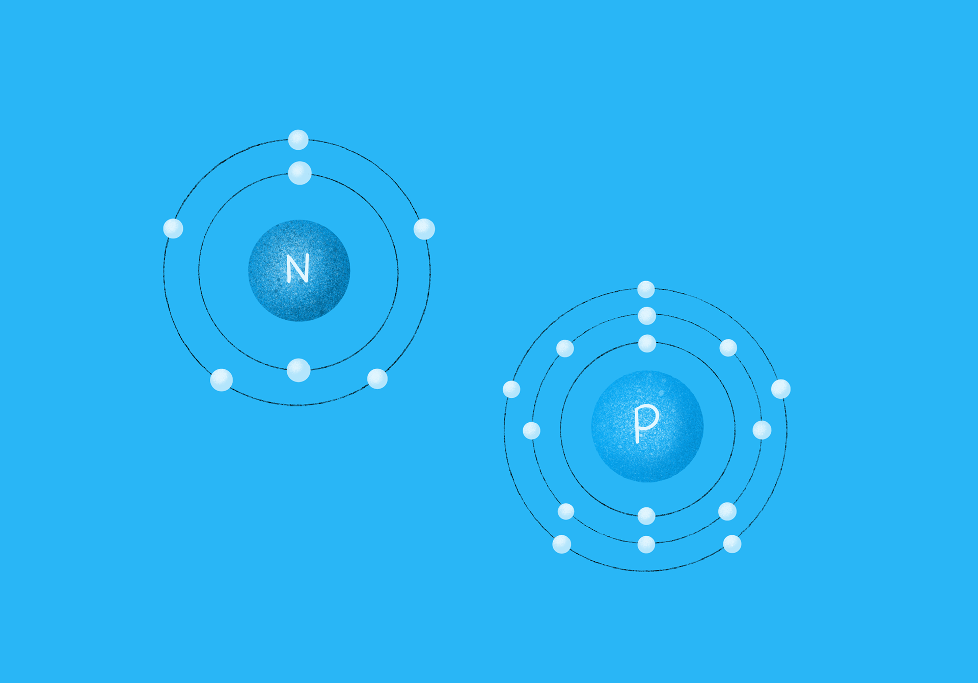 Nitrogen and Phosphorus