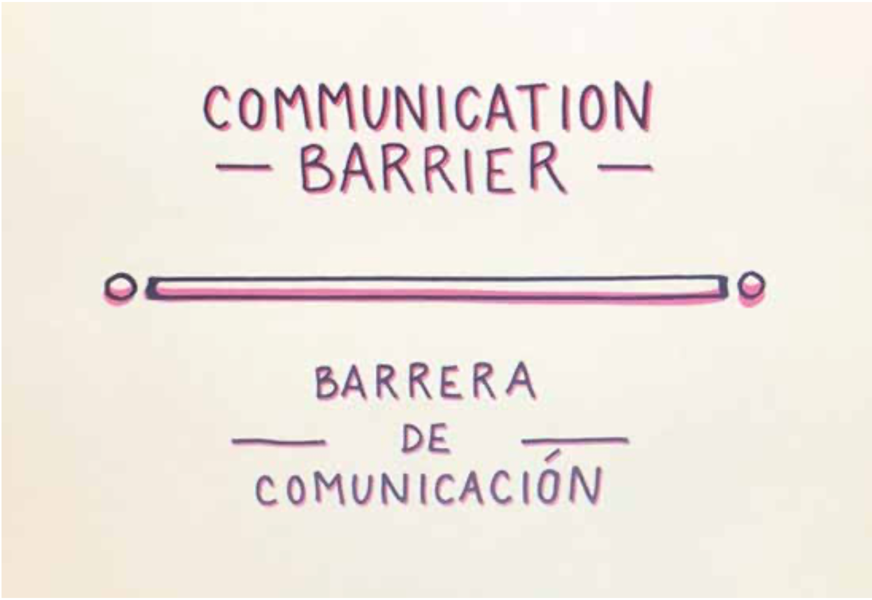 An emphasis of the communication barrier