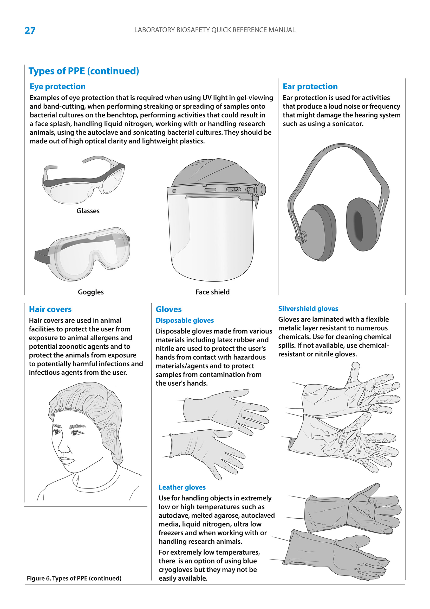 Safety Gloves - Laboratory Safety Manual